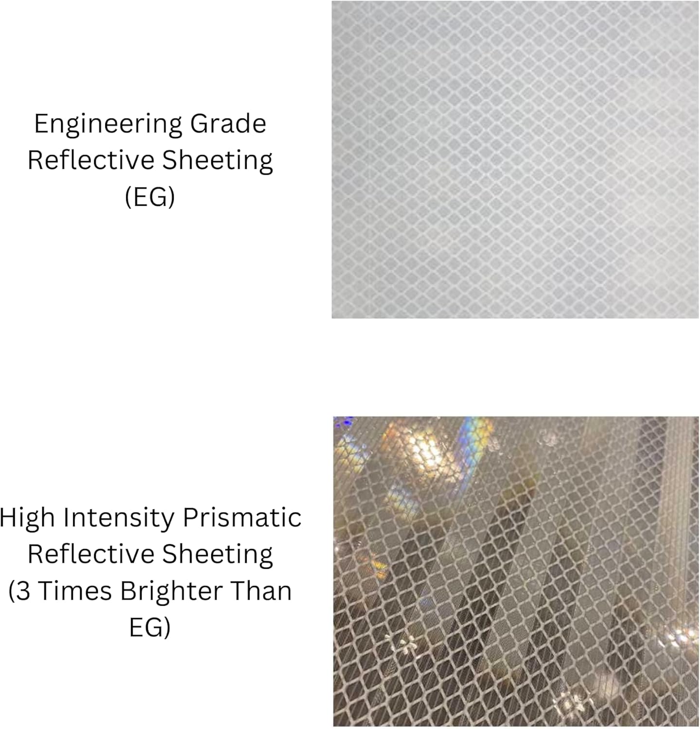 Municipal Supply & Sign Co 24 x 24 Slippery When Wet Sign - Prominent 3M High Intensity Prismatic Reflective Sheeting - MUTCD Compliant Safety Sign with a Solid 10-Year 3M Warranty.