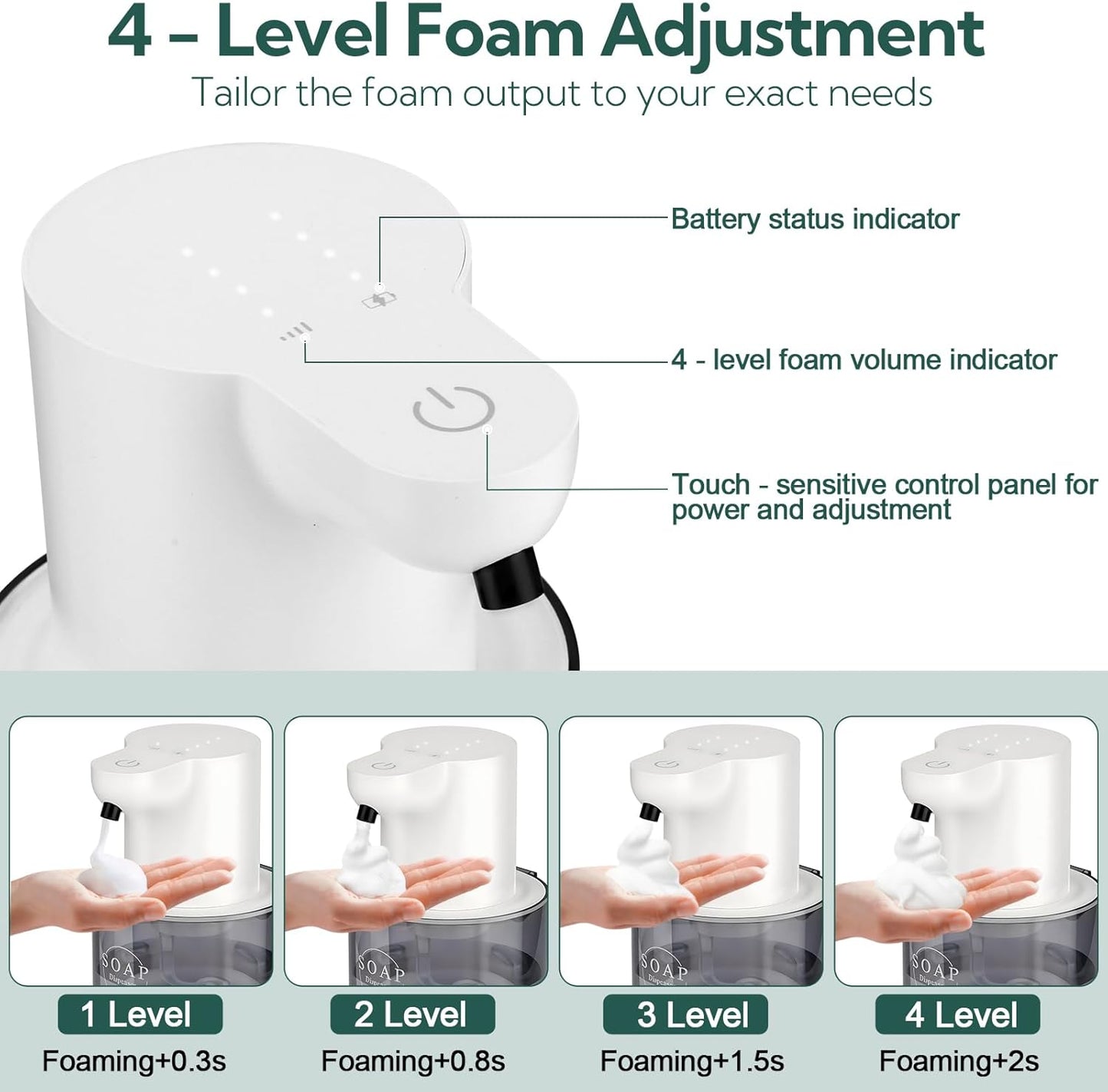 2 Pack Automatic Soap Dispenser, Touchless Automatic Foaming Soap Dispenser, Electric Wall Mounted Dispenser, 13.5oz/400ML USB Rechargeable with 4-Level Adjustment for Bathroom, Kitchen & Office