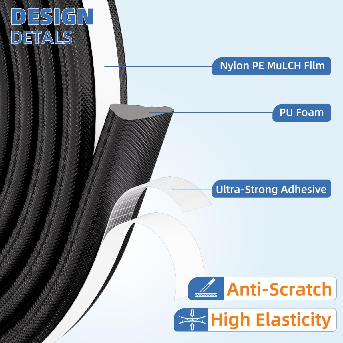 Wedge-Shape Window Weather Stripping Door Frame Seal Strip 3Pcs×196" Black,Upgrade Black Foam,Soundproofing,Draft Stopper,Winter Insulation,Noise Blocker, Gap Filler for Exterior Front Door Side