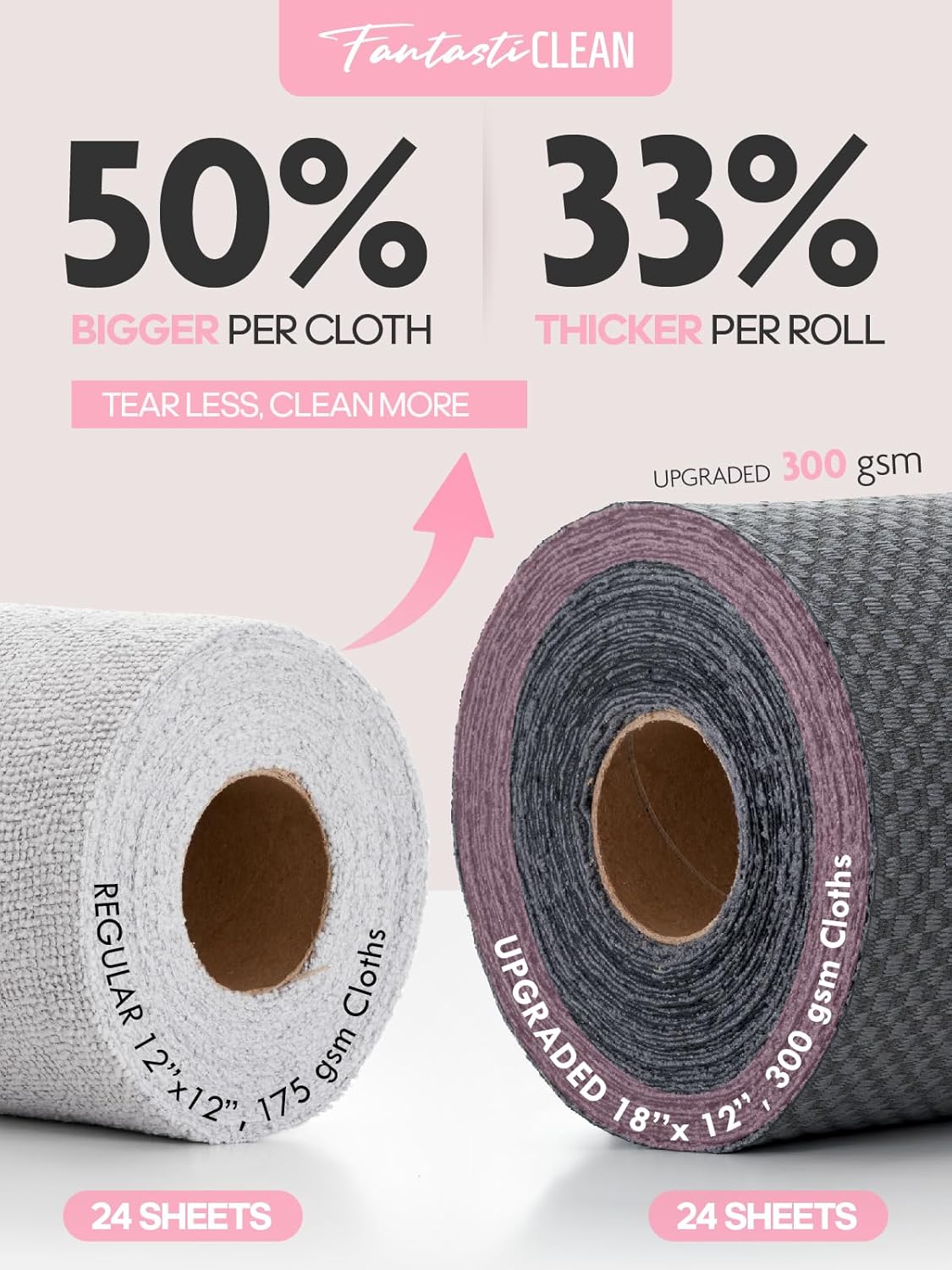 Fantasticlean Large Tear-Away Microfiber Cleaning Cloth Roll - 18'' by 12'', 24 Sheets, Thick Dish Cloths, Super Absorbent Reusable Kitchen Towels (DimGrey)