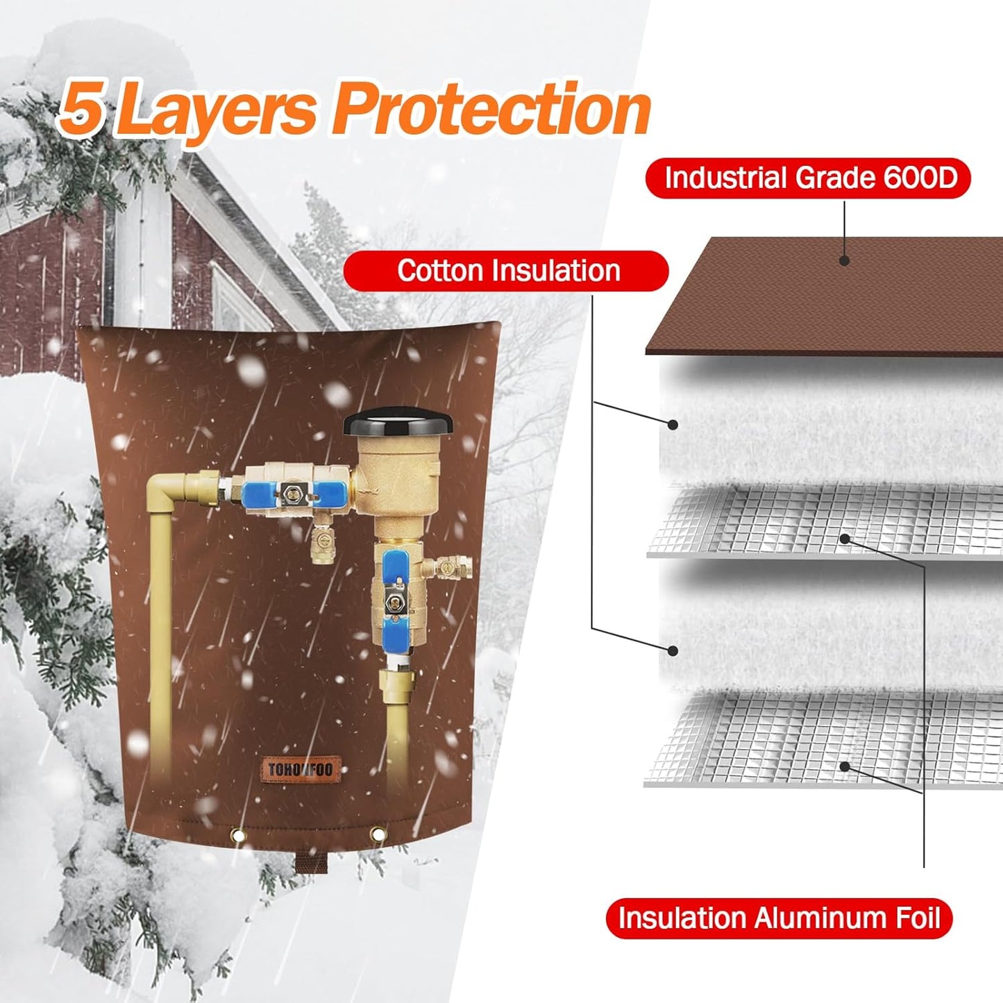 TOHONFOO Backflow Preventer Pipe Insulation Cover (5°F) - Irrigation Sprinkler Valve Insulated Pouch - Water Well Pump Cover - Sturdy 5 Layers for Winter Freeze Protection, 16" W x 20" H, Brown
