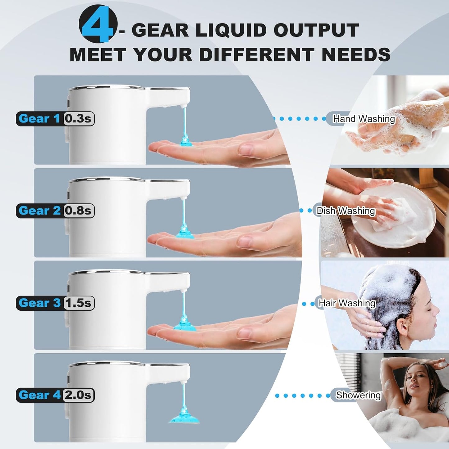 Automatic Soap Dispenser Liquid Touchless: 13.52oz/400ml Wall USB Rechargeable - 4-Level Adjustable Modern Electric Hand Soap Dispenser - Kitchen Bathroom Kids Family White