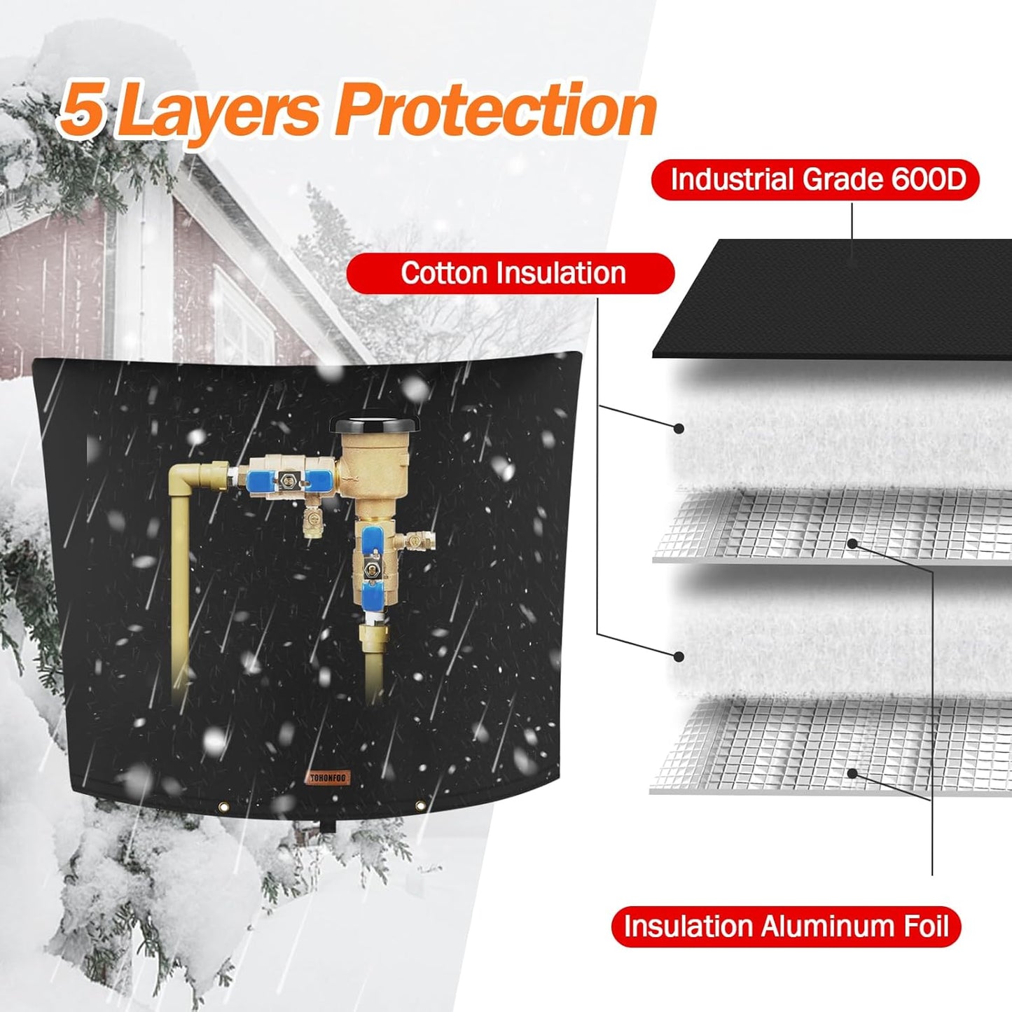 Backflow Preventer Pipe Insulation Cover (5°F) - Irrigation Sprinkler Valve Insulated Pouch - Water Well Pump Cover - Sturdy 5 Layers for Winter Freeze Protection, 28" W x 20" H, Black