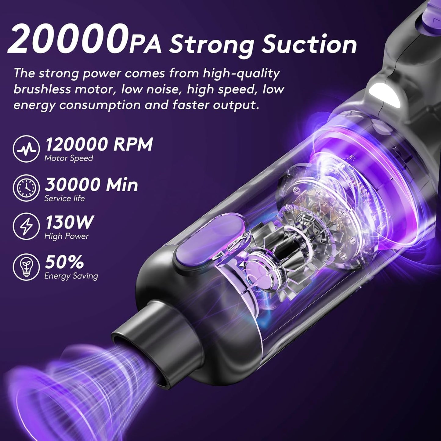 Car Vacuum Portable Cordless, 20000Pa Mini Vacuum Cleaner & Air Duster, 130W Brushless Motor Handheld Vacuum Cordless with LED Light, 7800mAh Battery, Multi-Nozzles for Car, Office, Home, Pet