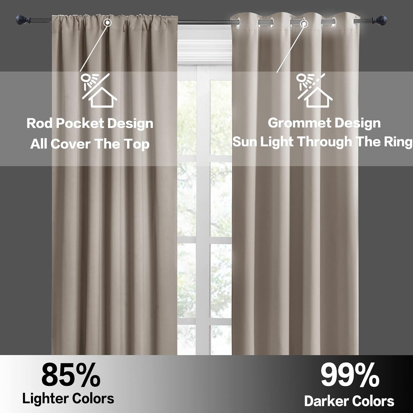 RYB HOME Small Window Curtains Blackout - Privacy Energy Saving Insulating Curtains Blinds for Bedroom Bathroom Basement Kids Nursery Kitchen, W 34 x L 48 inches, Sand, 2 Panels
