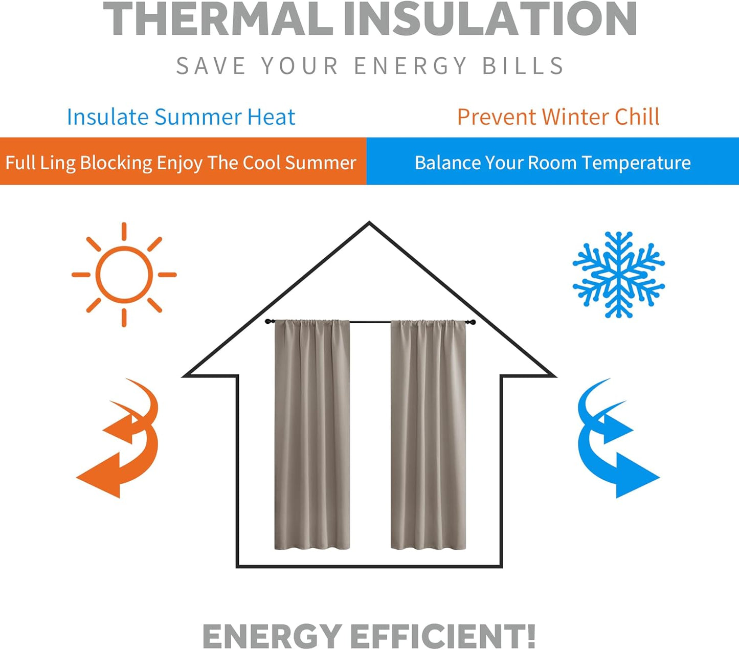 RYB HOME Room Darkening Curtains for Bedroom, Thermal Insulated Noise Reducing Window Drapes Farmhouse Decor for Living Room Kitchen, W42 x L84 inch, 2 Panels, Sand