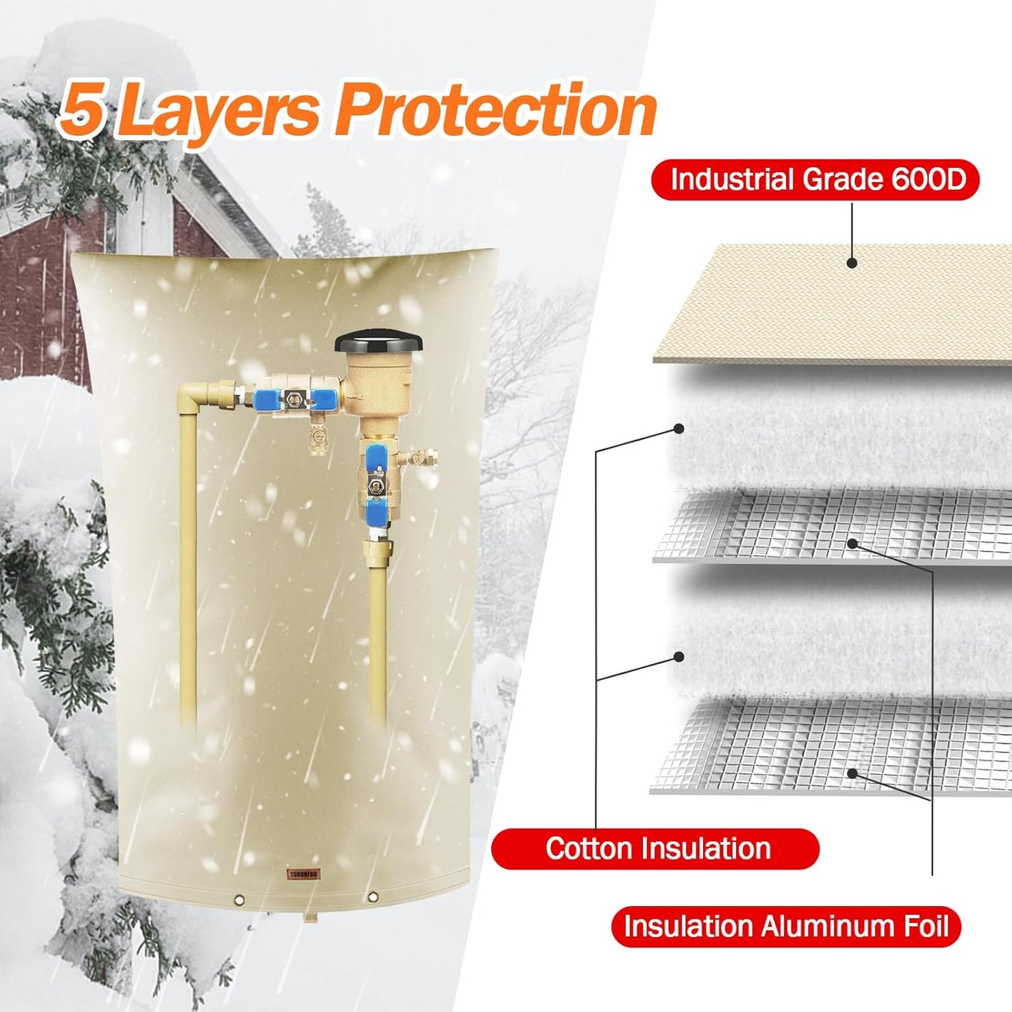 TOHONFOO Backflow Preventer Pipe Insulation Cover (5°F) - Irrigation Sprinkler Valve Insulated Pouch - Water Well Pump Cover - Sturdy 5 Layers for Winter Freeze Protection, 22" W x 34" H, Beige