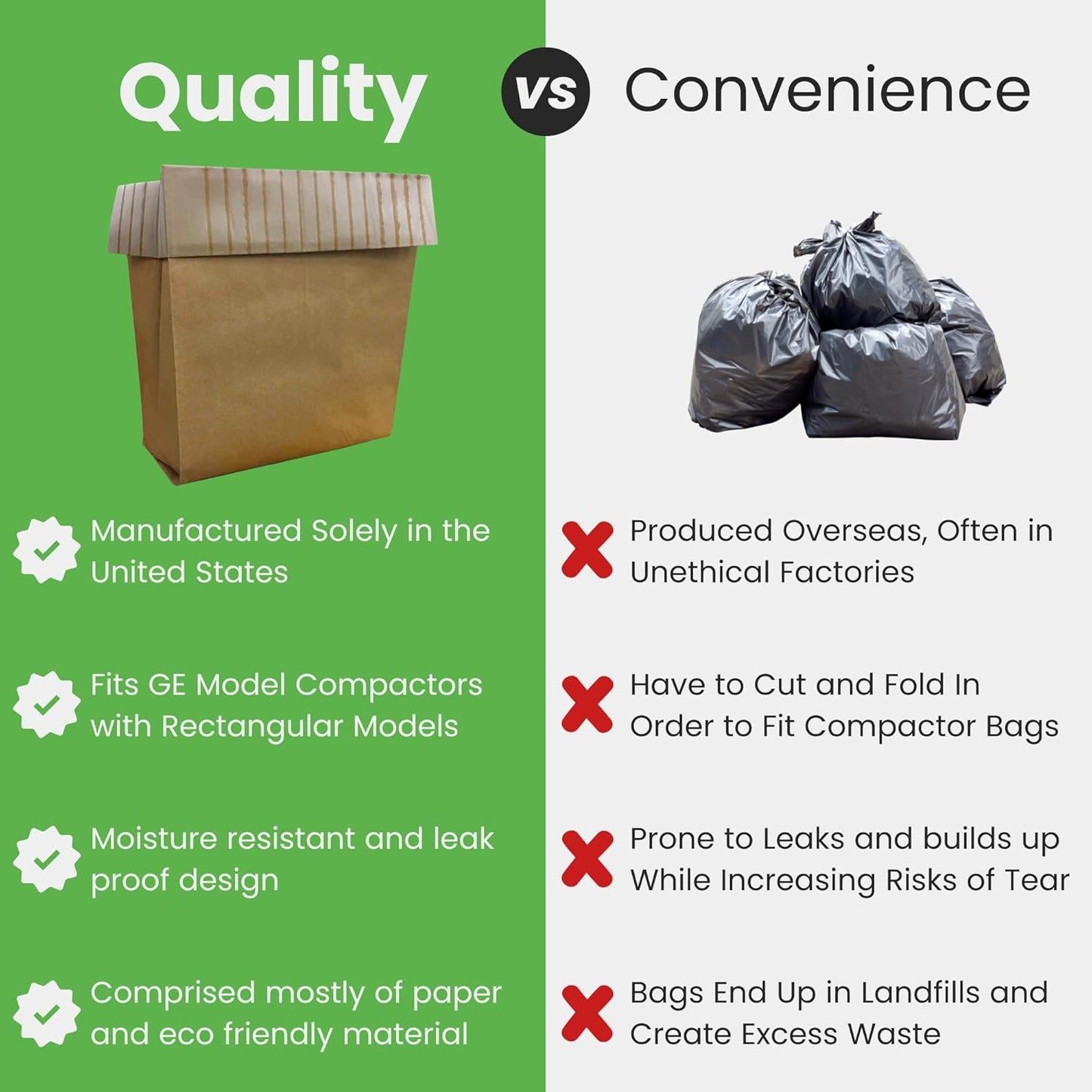 Kitchen Master Super Strong Compactor Bags (12 Pack) | Precuffed, Garbage Compactor Bags, Kitchen Liner, Paper Trash Bin Press, Kitchen Essential, Paper Garbage Press Liner