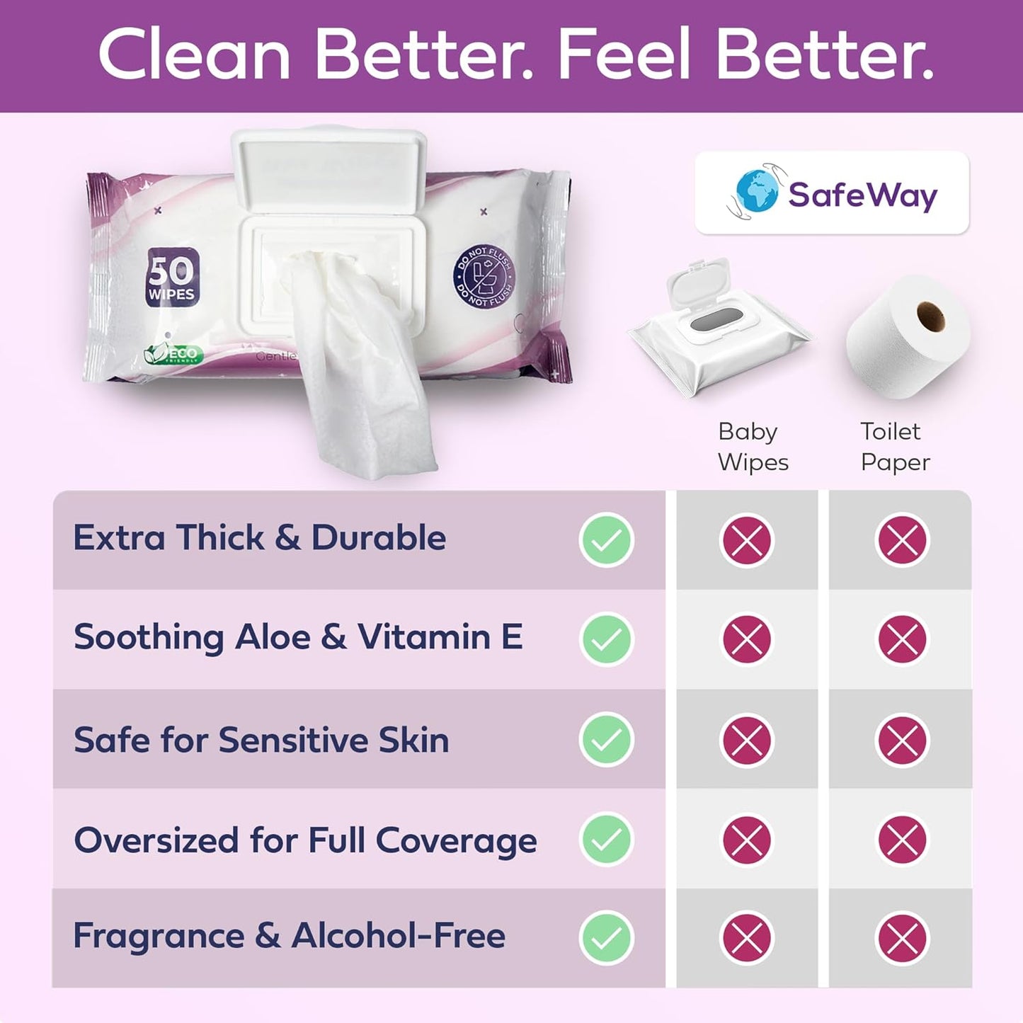 SAFEWAY Adult Wipes Disposable — Multi-Purpose Wipes, Alcohol-Free, Preferred by Caregivers for Seniors & Incontinence Solution, Aloe-Infused, Gentle for Delicate Skin — Extra Large, 24 Pack 1200 pcs.