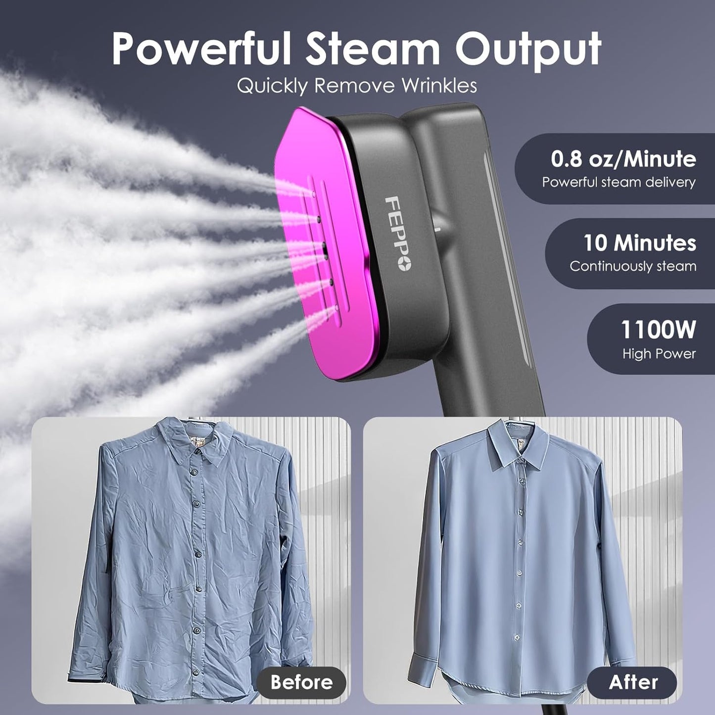 FEPPO Travel Steamer for Clothes, 110-240V Dual Voltage Portable Steamer & Iron 2 in 1, Fast Heat Up, 1100W Powerful Garment Steamer, Large Ceramic Heat Panel for Home & Global & Europe Traveling