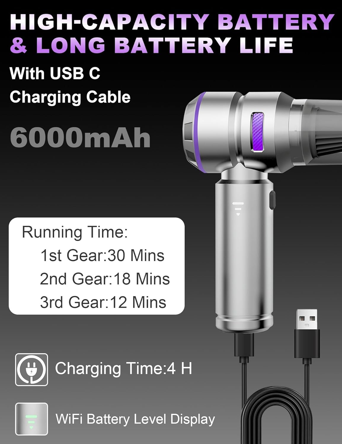 Handheld Car Vacuum Portable Cordless, 15000Pa High Power Handheld Vacuum with Brushless Motor, 4 in 1 Vacuum Cleaner Air Duster for Car Home Office Pet Hair Keyboard