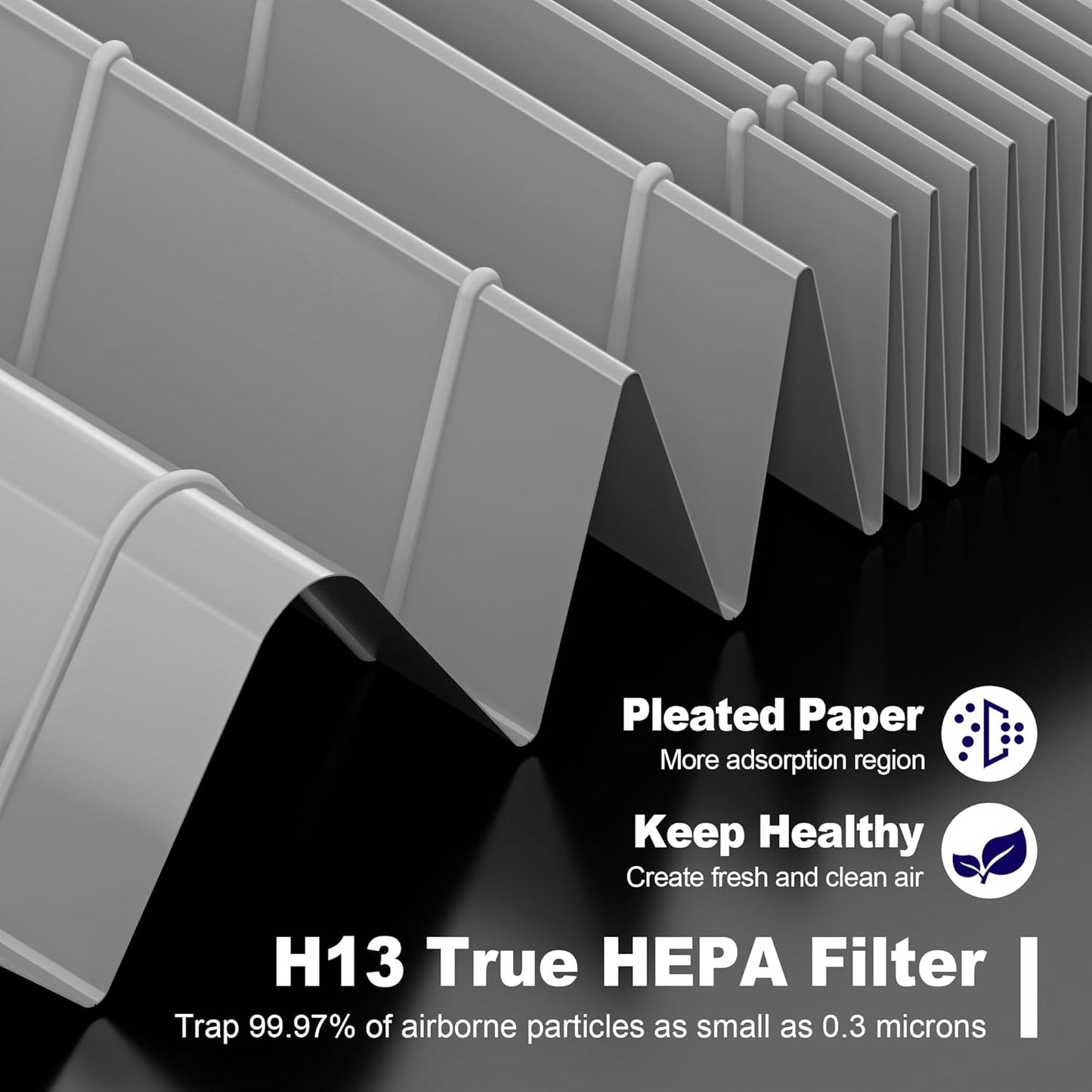 MK01 & MK06 True HEPA Filter Replacement Compatible with Aroeve MK01, MK06, ToLife TZ-K1 and Kloudi DH-JH01 Air Purifier, Smoke Remover Version, Grey, 2 Pack