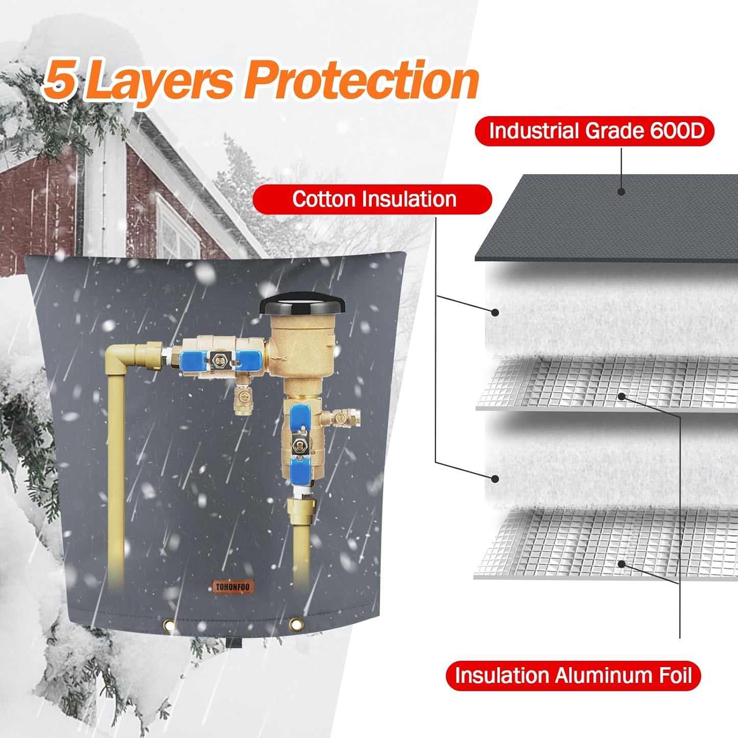 TOHONFOO Backflow Preventer Pipe Insulation Cover (5°F) - Irrigation Sprinkler Valve Insulated Pouch - Water Well Pump Cover - Sturdy 5 Layers for Winter Freeze Protection, 24" W x 26" H, Grey