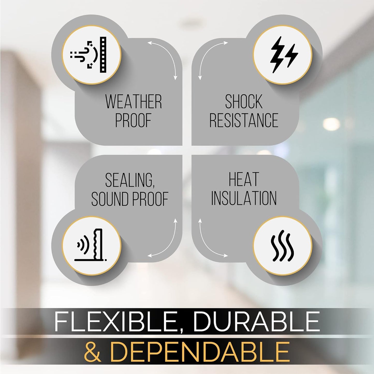 High Density Foam Weather Stripping Door Seal Strip Insulation Tape Roll for Insulating Door Frame, Window, Air Conditioner | Self Adhesive Sealing Weatherstrip (3 in x 1/4 in x 10 Ft, White)