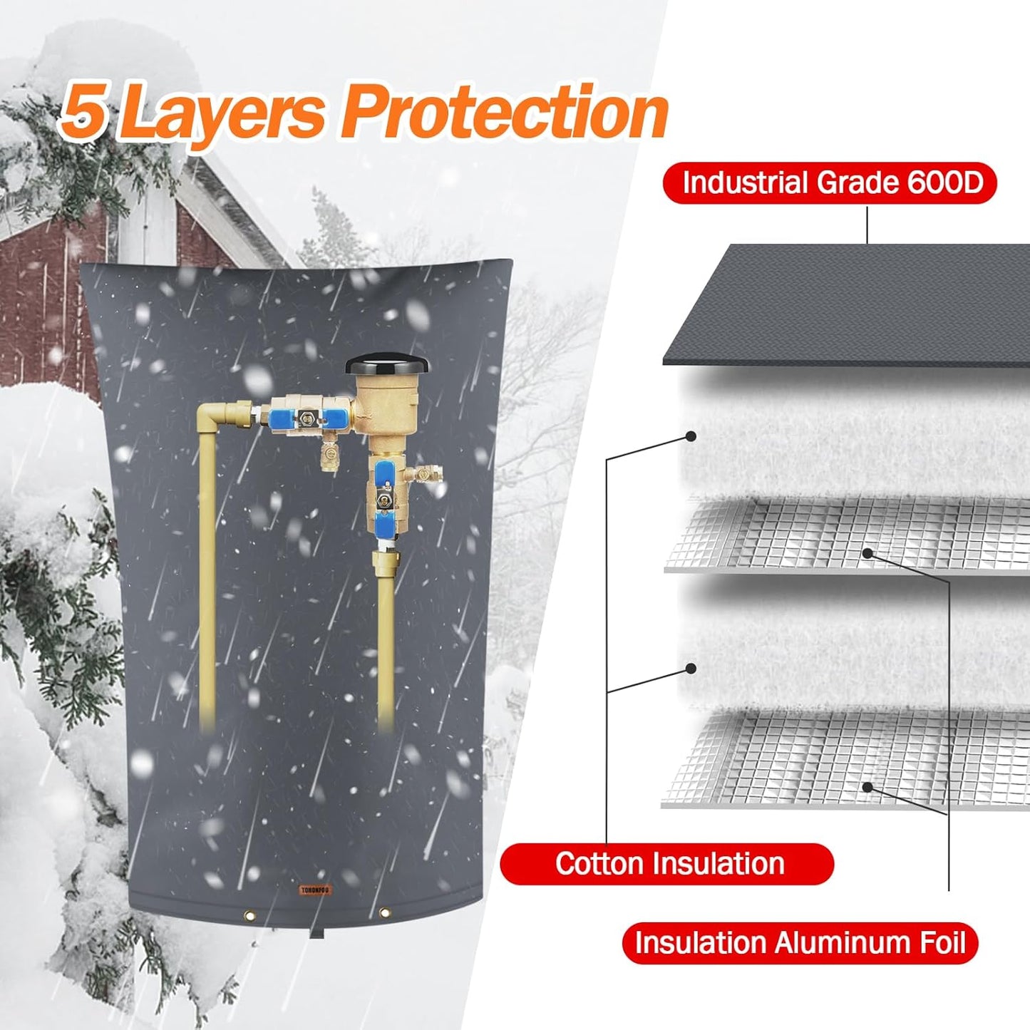 TOHONFOO Backflow Preventer Pipe Insulation Cover (5°F) - Irrigation Sprinkler Valve Insulated Pouch - Water Well Pump Cover - Sturdy 5 Layers for Winter Freeze Protection, 22" W x 34" H, Grey