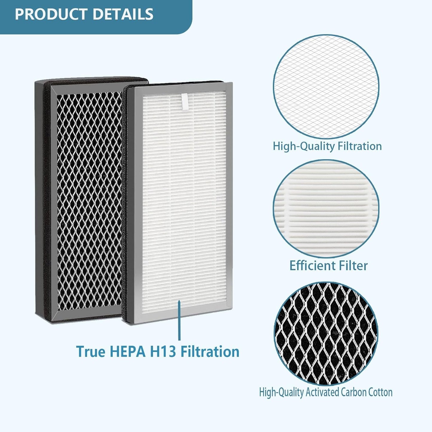 MA15 Replacement Filter Compatible with MA-15 Air Purifier, 3-in-1 Filtration System, H13 True HEPA and Activated Carbon Filter, 4 Pack