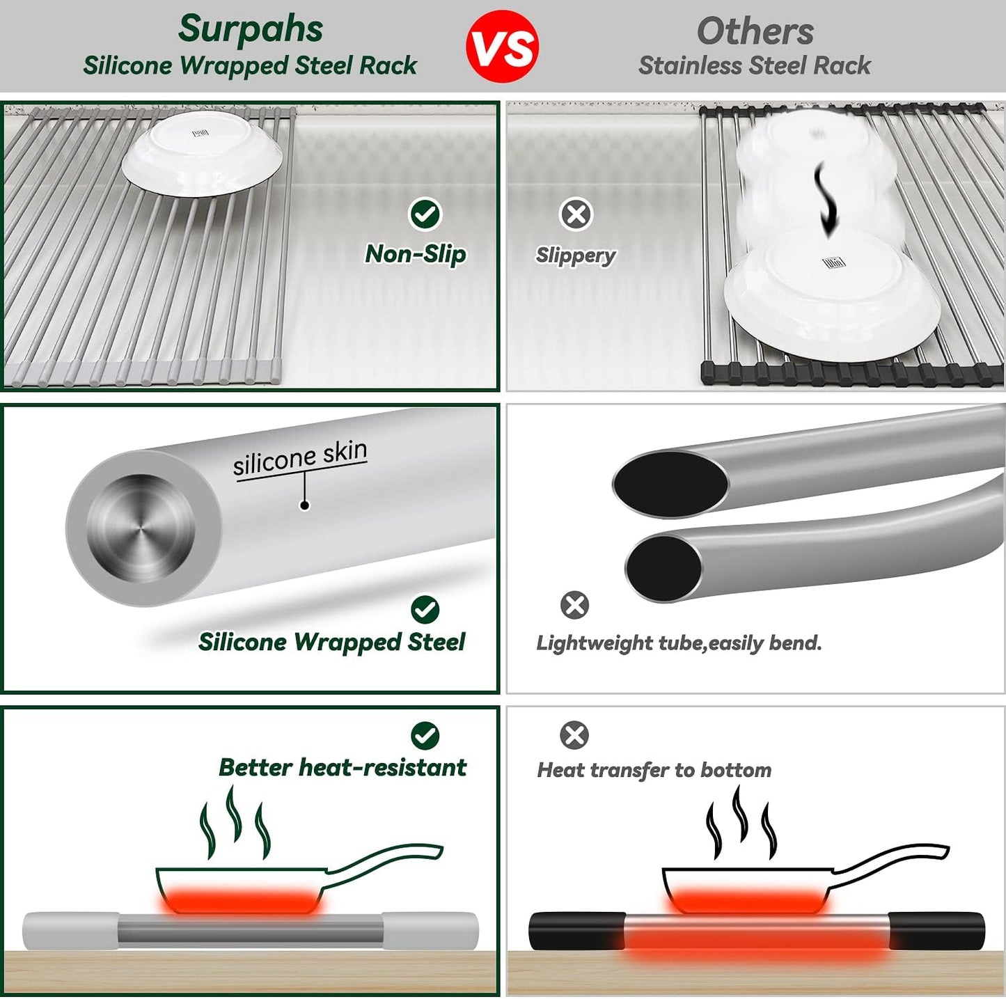 Surpahs Over Sink Foldable Multipurpose Roll-Up Dish Drying Rack, Silicone Wrapped Stainless Steel, Warm Gray, 17.5" x 13.1"