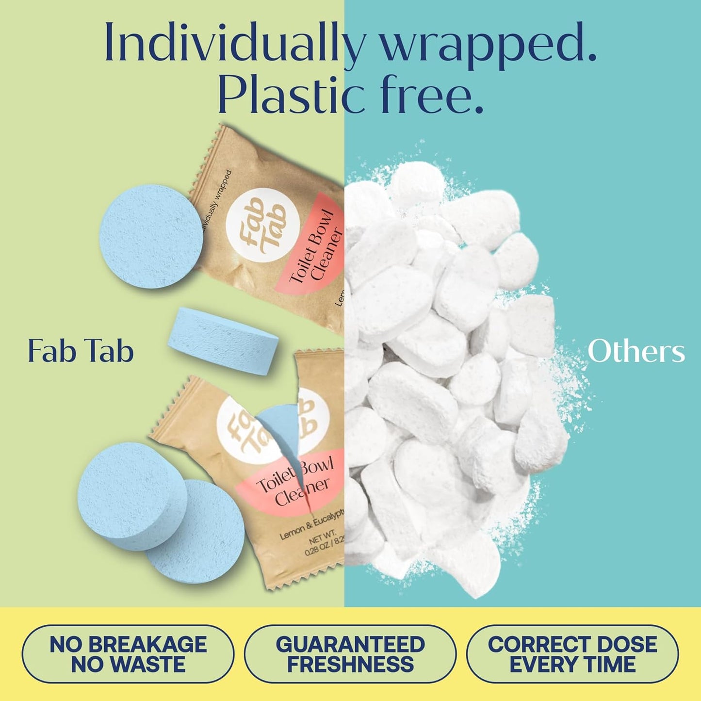 Fab Tab Bowl Cleaning Tablets - Drop-In Formula Removes Rust & Lime Buildup, Lemon Eucalyptus Scent, Septic System Compatible, Individually Wrapped