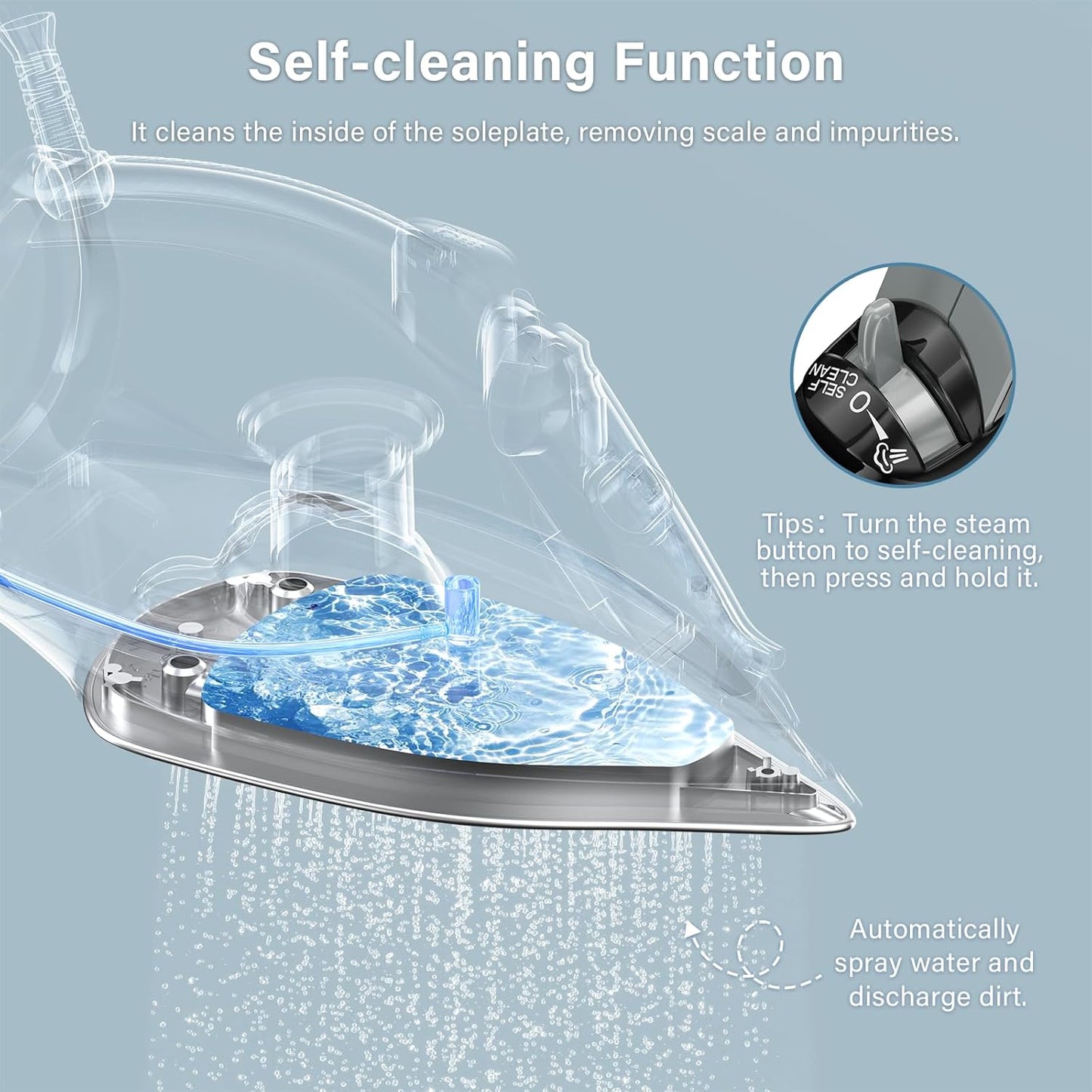 Steam Iron for Clothes, 1800W with 20.28oz Water Tank,Ceramic Soleplate,3-Way Auto-Off, 20s Fast Heat-up,Burst of Steam, Precision Tip,Self-Clean, Anti-Calc, Vertical Steamer for All Fabrics