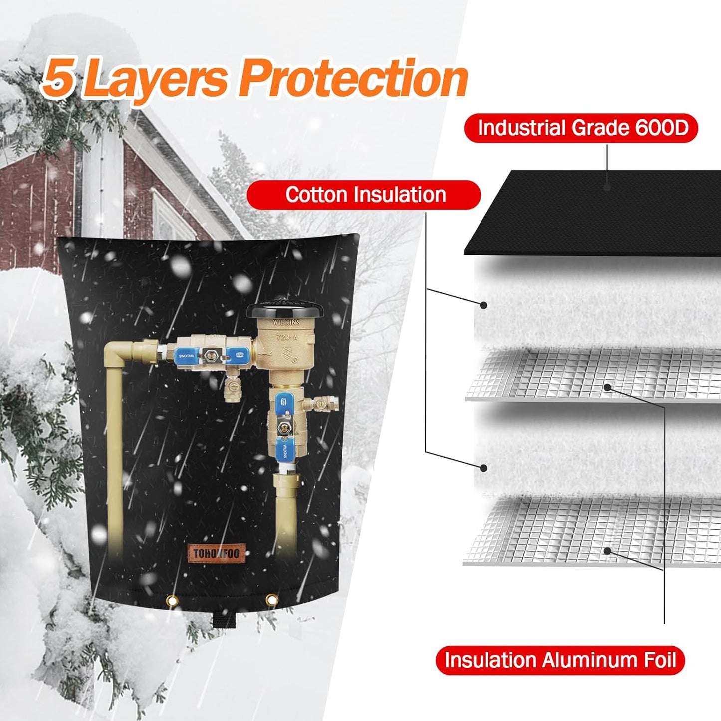 Backflow Preventer Pipe Insulation Cover (5°F) - Irrigation Sprinkler Valve Insulated Pouch - Water Well Pump Cover - Sturdy 5 Layers for Winter Freeze Protection, 14" W x 18" H, Black