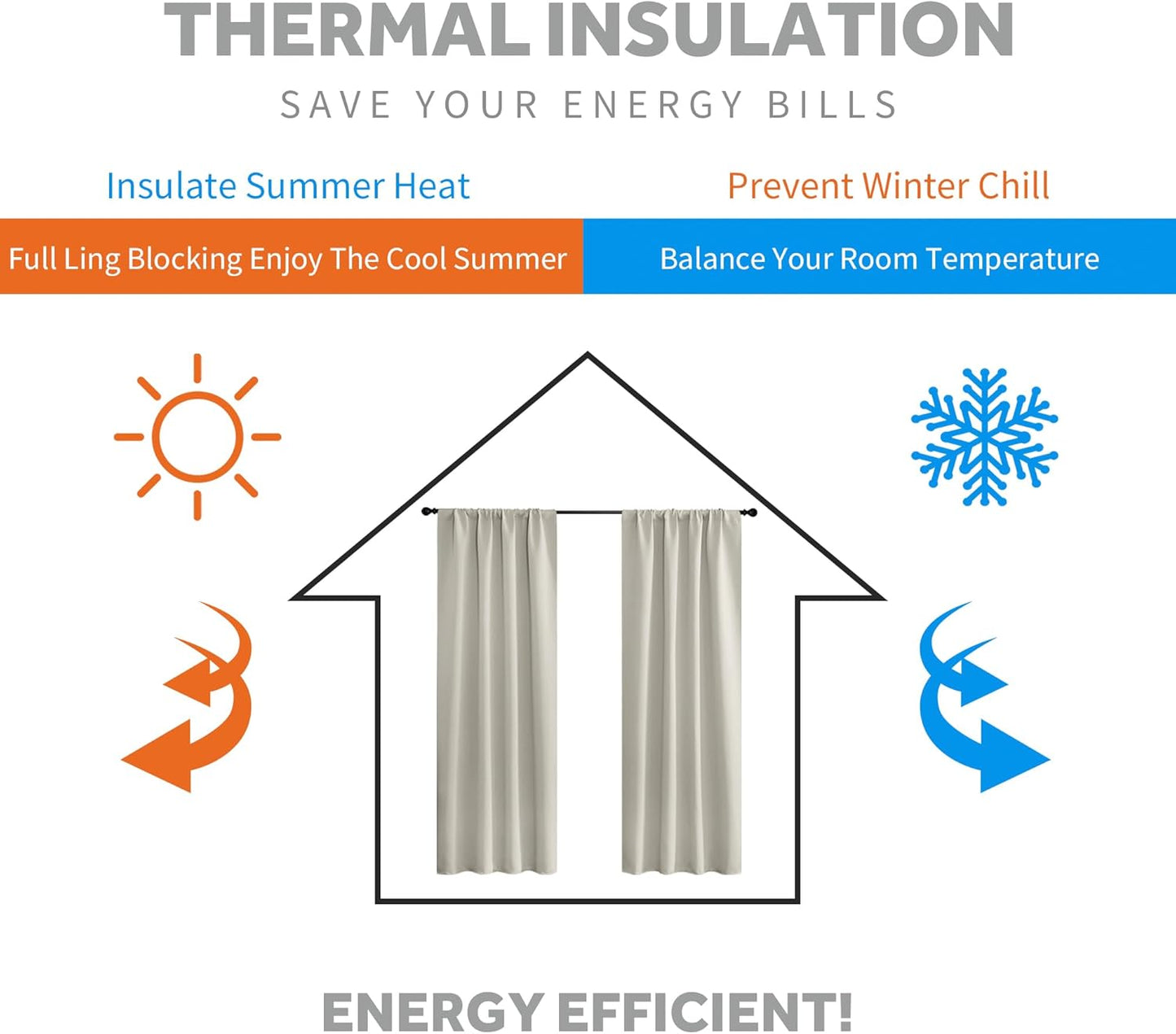 RYB HOME Blackout Curtains for Bedroom, Window Shades Thermal Insulating Privacy Drapes for Living Room Classroom Kitchen Bathroom Dining, Wide 42 x Long 45 inch, Natural 2 Panels