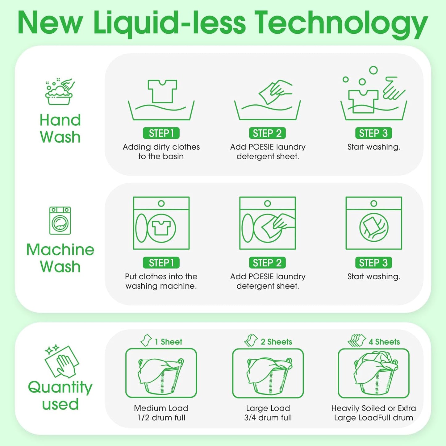 Poesie Laundry Detergent Sheets Fresh Scent 320 Sheet Liquidless Soap Sheets Detergent for Travel Camping Dormitory Hotel