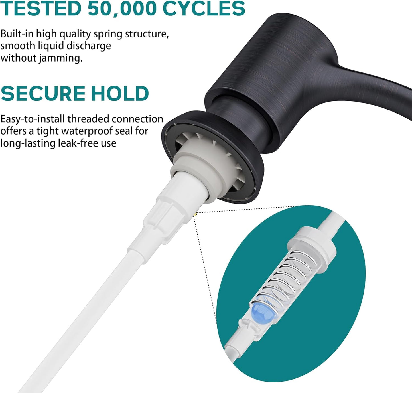 SAMODRA Built in Kitchen Sink Soap Dispenser (Oil Rubbed Bronze) with 12 oz Large PET Lotion Bottle, Refill from Top