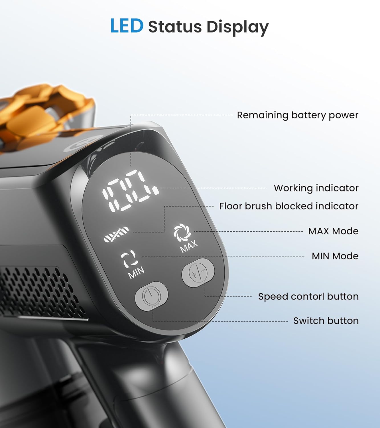 Cordless Vacuum Cleaner, 500W/45Kpa Vacuum Cleaners for Home with LED Display, 8 in 1 Lightweight Stick Vacuum with 60Min Runtime, Anti-tangle, Wall Mount Charging for HardFloor/Carpet/Pet Hair