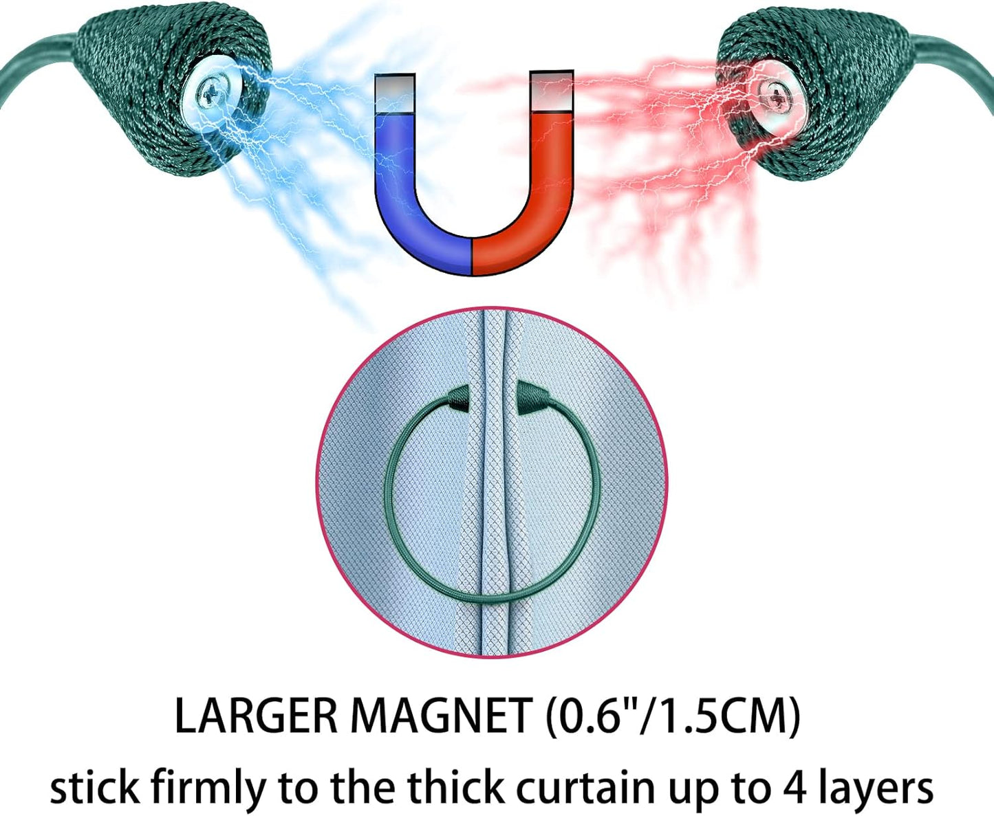 2 PCS Magnetic Curtain Tiebacks, European Style Convenient Drape Tie Backs Holdbacks for Thin or Thick Home & Office Window Draperies, No Tools Required （Teal）
