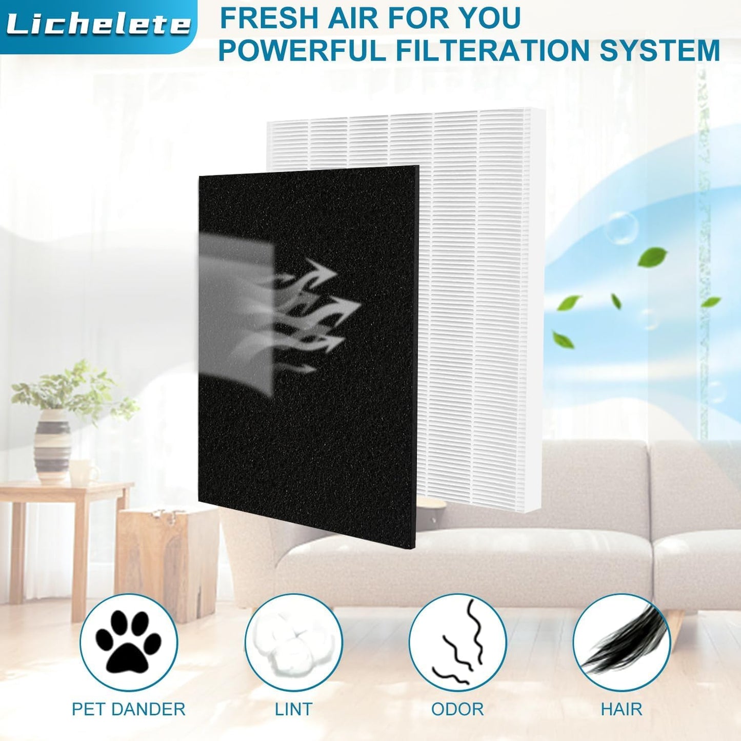 AP-1512HH 200M Filter Set Compatible with Coway Airmega AP-1512HH and Airmega 200M air Puri-fier, 1 High Efficiency and 2 Carbon Filters, AP-1512HH-FP, AP-1518R, AP-1519P, Part 3304899