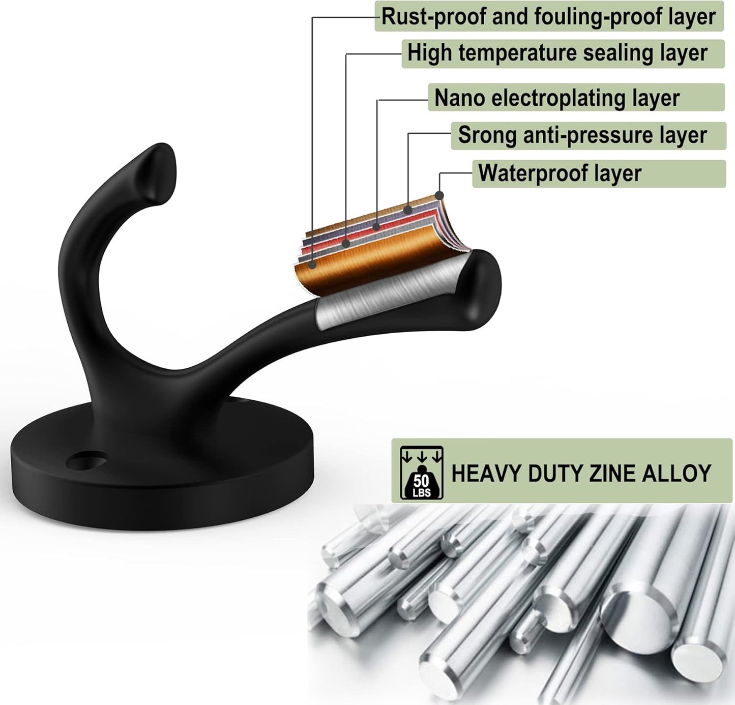 Black Wall Hooks, 6 Pack Coat Towel Hook Heavy Duty Metal Double Bath Robe Hook Wall Mounted, Hat Hooks for Cubicle Bathroom Kitchen Closet Garage