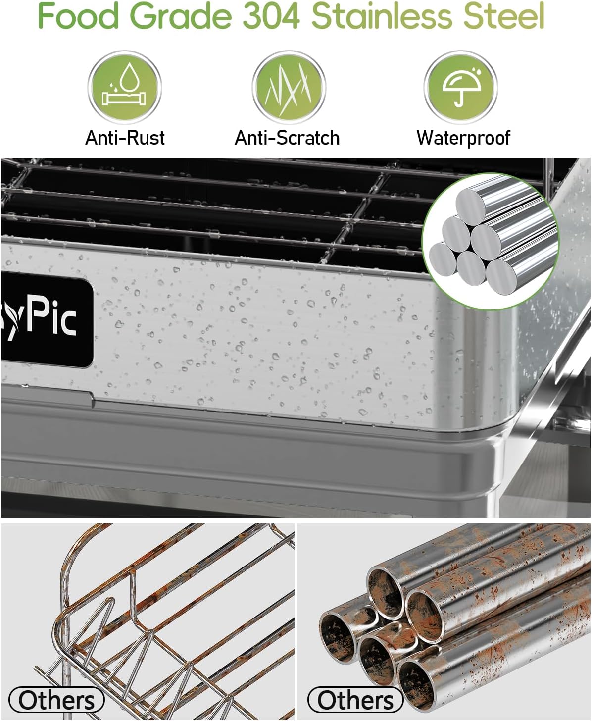 2 Tier Dish Drying Rack, Thicker Premium 304 Stainless Steel Dish Racks for Kitchen Counter, Automatic Drainage Spout, Dish Drainer & Drainboard Set with Utensil Holder and Cup Holder, Grey