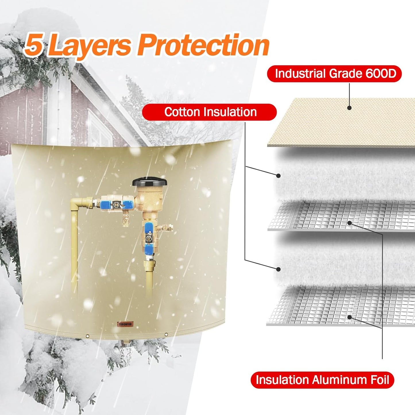 Backflow Preventer Pipe Insulation Cover (5°F) - Irrigation Sprinkler Valve Insulated Pouch - Water Well Pump Cover - Sturdy 5 Layers for Winter Freeze Protection, 40" W x 40" H, Beige