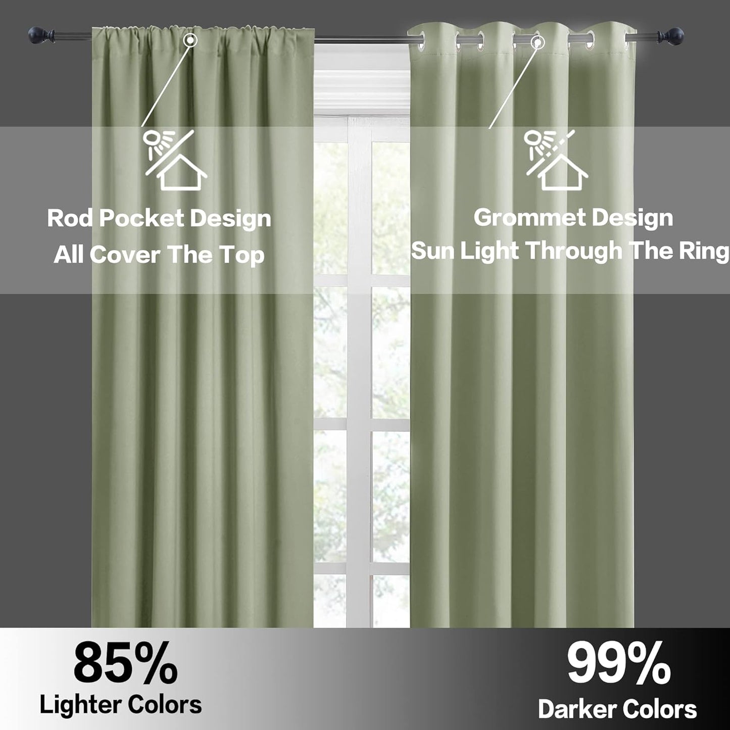 RYB HOME Small Curtains Blackout - Privacy Insulating Farmhouse Mini Curtains for Kids Bedroom RV Camper Windows Trailer Bathroom Kitchen Cabinet Door Window, W 29 x L 36, Sage Green, 2 Panels