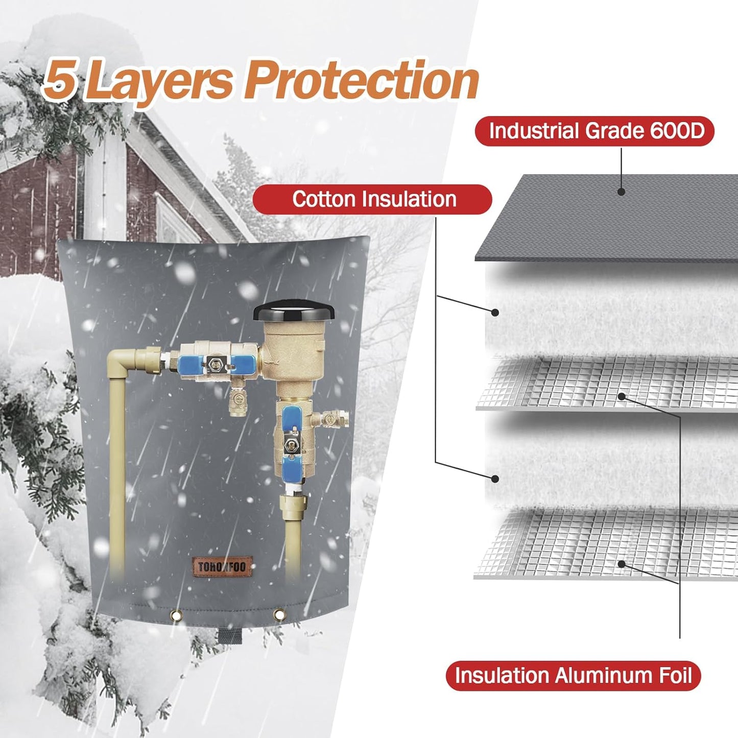 TOHONFOO Backflow Preventer Pipe Insulation Cover (5°F) - Irrigation Sprinkler Valve Insulated Pouch - Water Well Pump Cover - Sturdy 5 Layers for Winter Freeze Protection, 16" W x 20" H, Grey