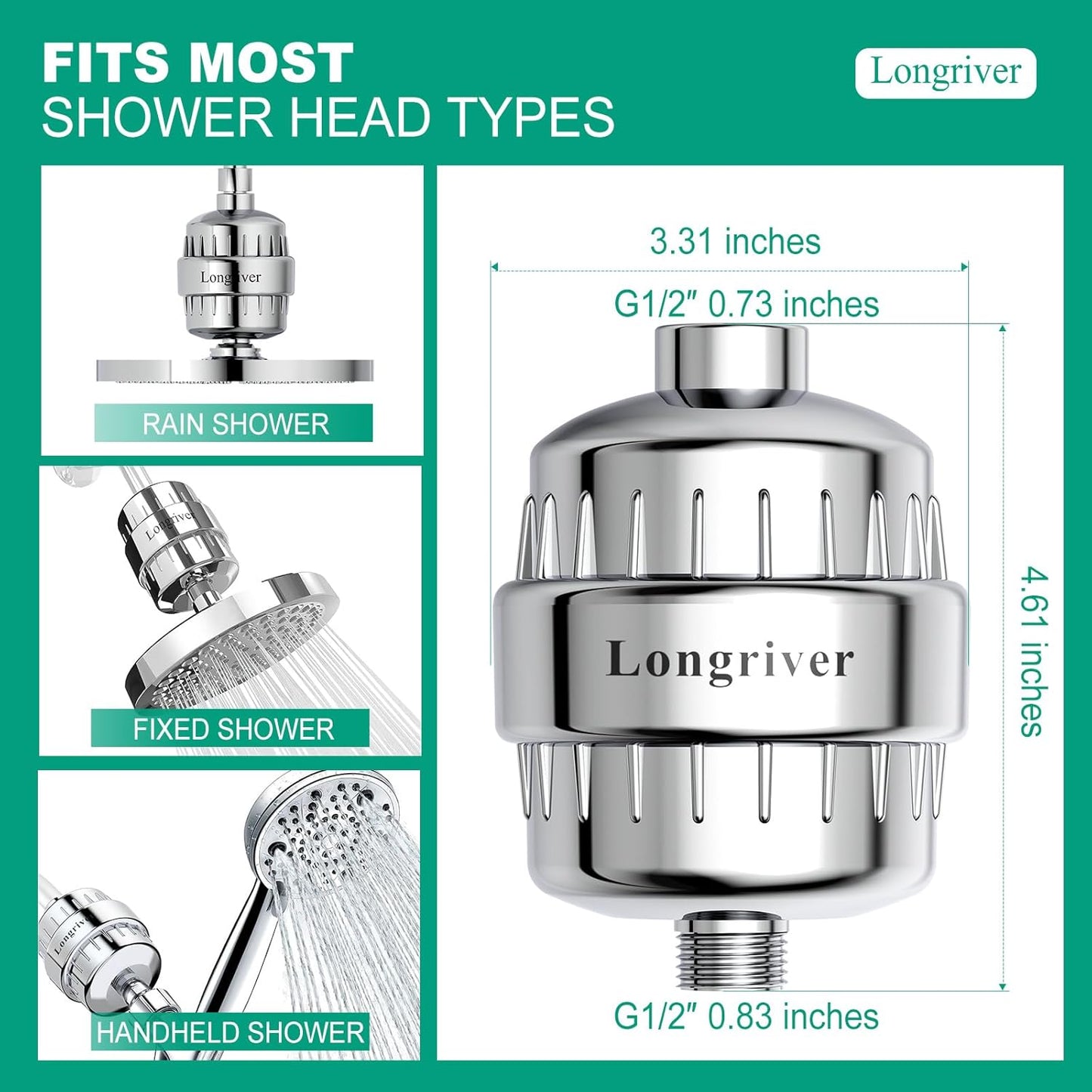 R7 Shower Filter with 4 Replacement Cartridge High Put Shower Water Filter for Hard Water 99.99% Remove Chlorine, Heavy Metals, Shower Water Softener, Improve your skin and hair, Chrome