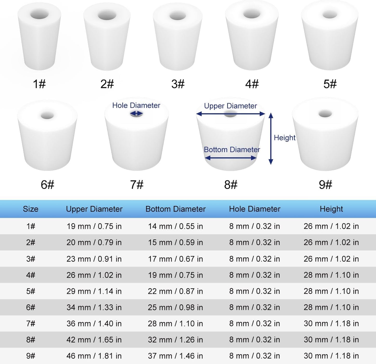 Labasics 5-Pack 7# Single-Hole Silicone Stoppers, White Tapered Lab Seal Stoppers with 0.31" Hole, Durable and Reusable Silicone Plugs for Laboratory Glassware, Airtight Sealing, and Experiments
