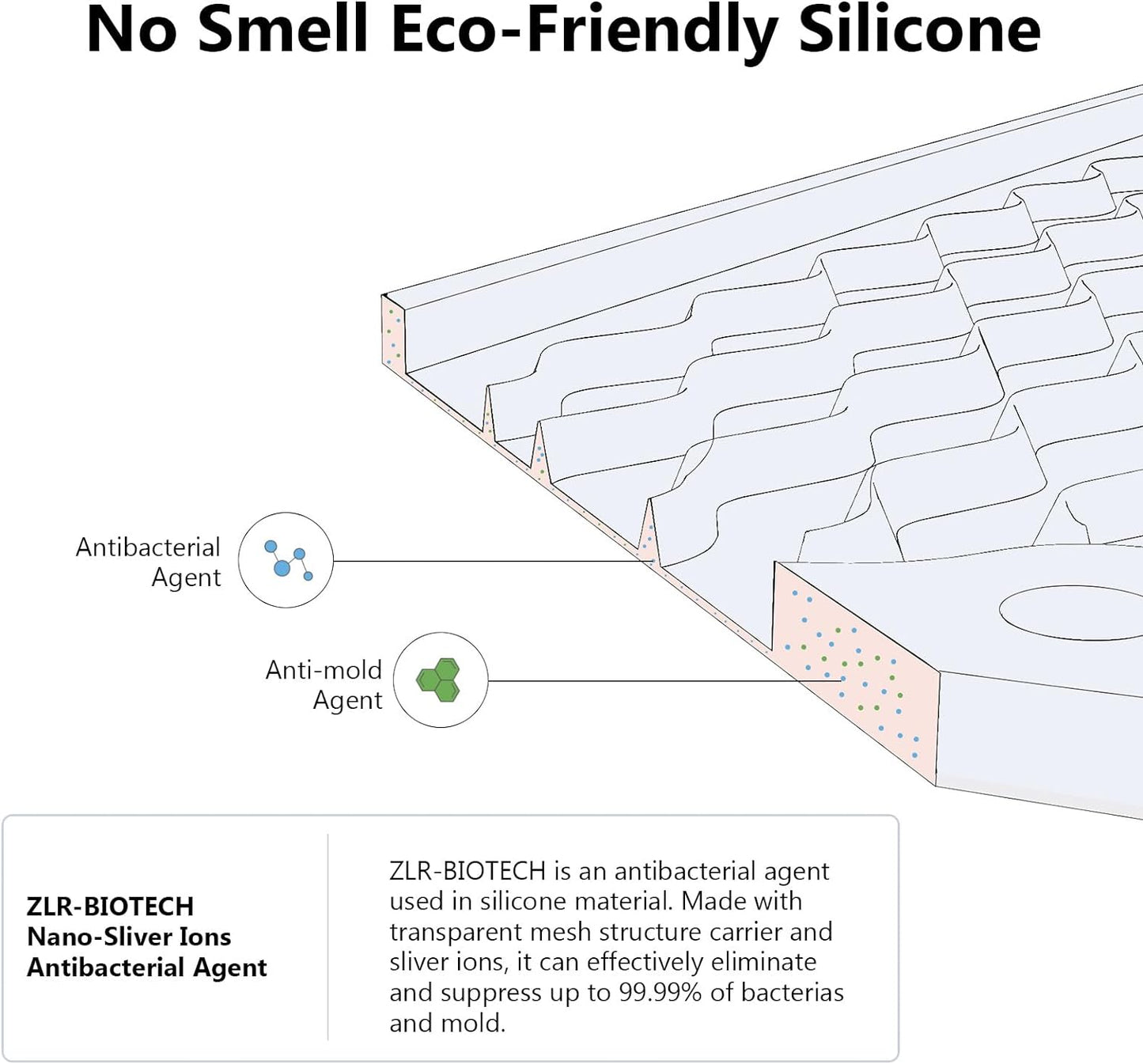 ZLR Silicone Dish Drying Mat for Kitchen Counter, Eco-Friendly Fast Dry Dish Mat, Easy Clean Multi Usage Drying Matt, Heat Resistant Trivet, 12" x 16" Large, Lave Red