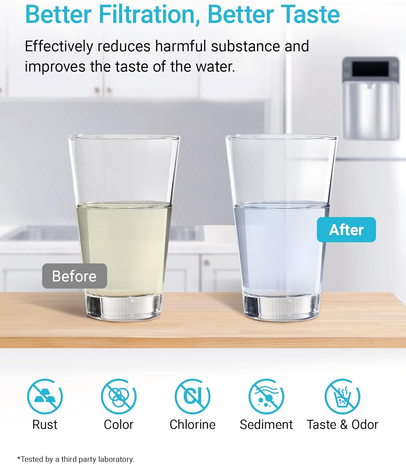 AQUA CREST XWF Replacement for GE® XWF, NSF Certified Refrigerator Water Filter, 3 Filters (Not XWFE®)