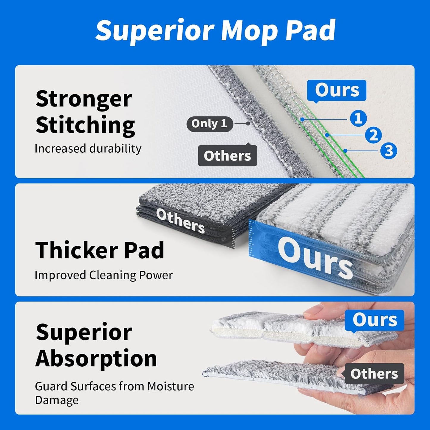 Oshang Flat Mop Head Refill, 13" X 4.9" Flat Mop Pads, Microfiber Mop Pads Flat Mop Replacement Heads (White and Grey)