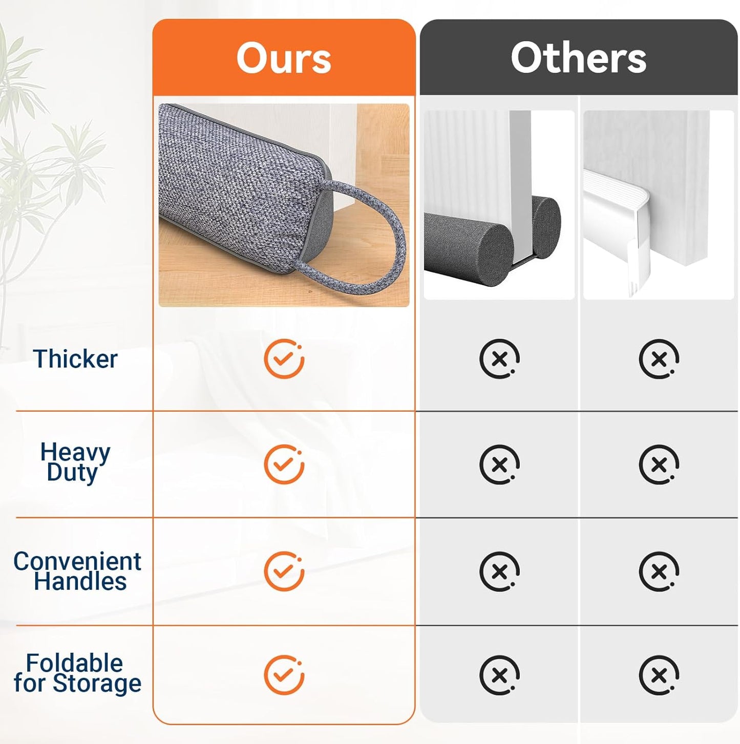 Door Draft Stopper for Bottom of Door, 36’’ Heavy Duty Under Door Draft Blocker Gap Filler, Door Seal for Noise Light Cold Air, with Adhesive Strips, Dark Gray