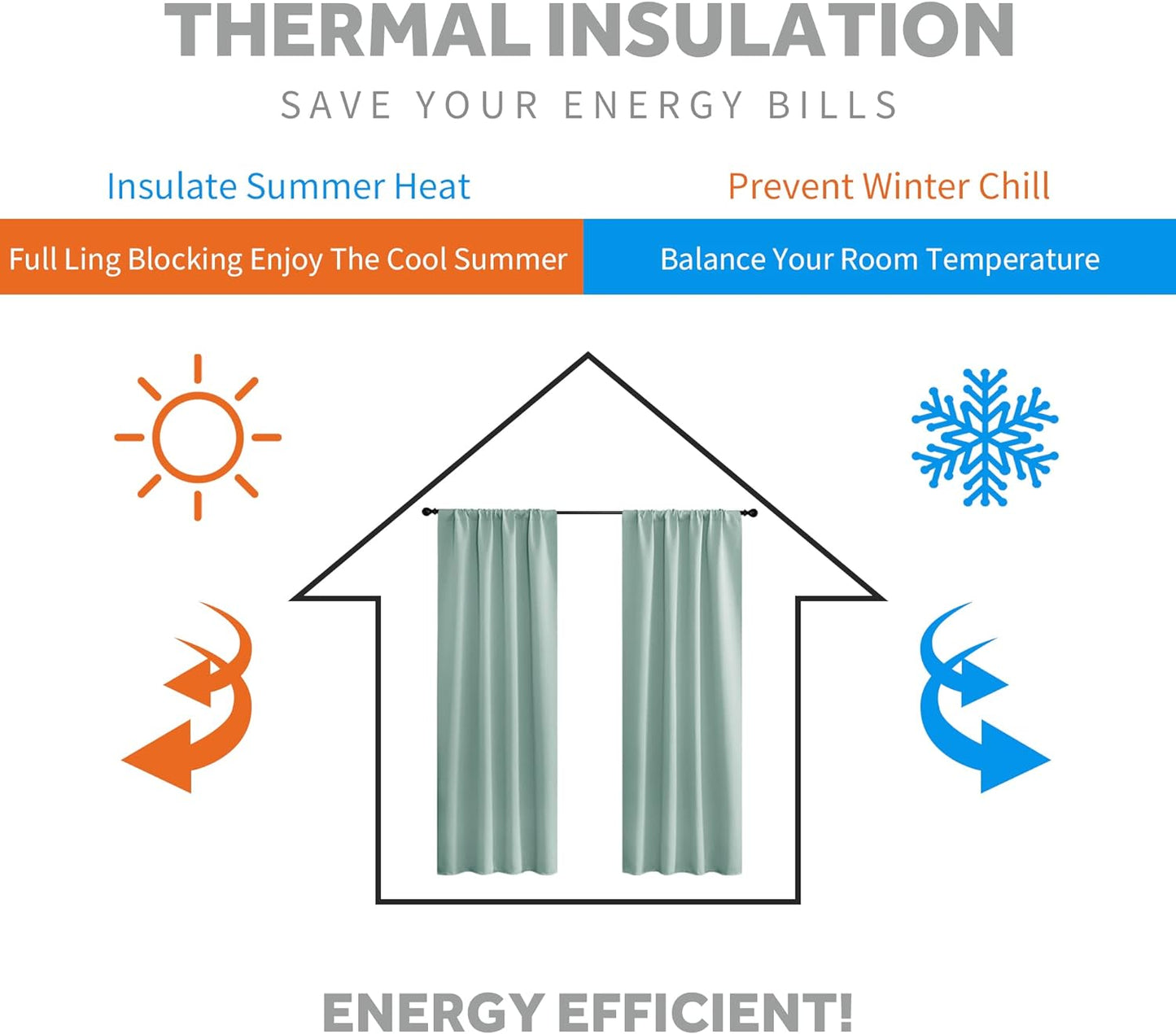 RYB HOME Aqua Blackout Curtains for Bedroom 63 inches Long - Thermal Insulated Curtains and Drapes Privacy Shades for Living Room Farmhouse Closet, W42 x L63 inch, 2 Panels