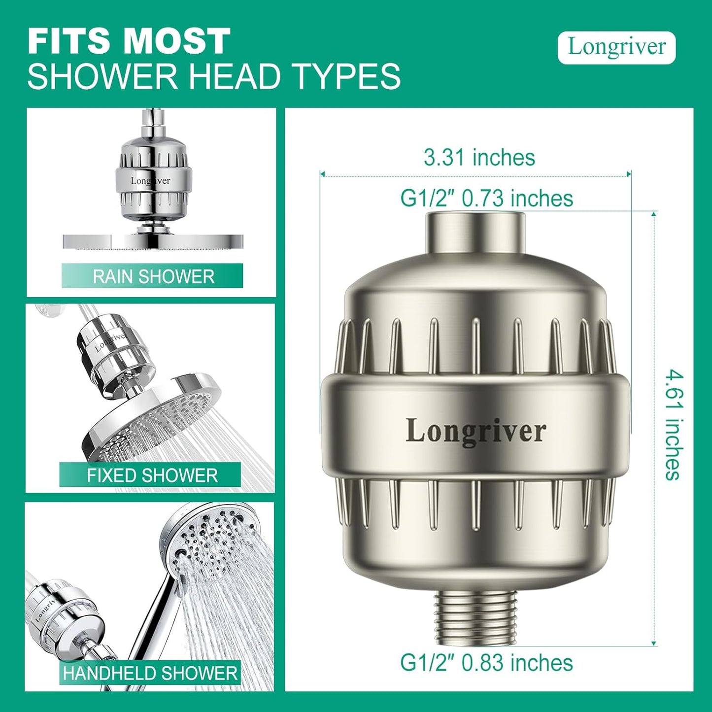 R7 Shower Filter High Put Shower Water Filter for Hard Water 99.99% Remove Chlorine, Heavy Metals, Shower Water Softener, Improve your skin and hair, Bathroom Fixture Hardware Parts, Brushed Nickel