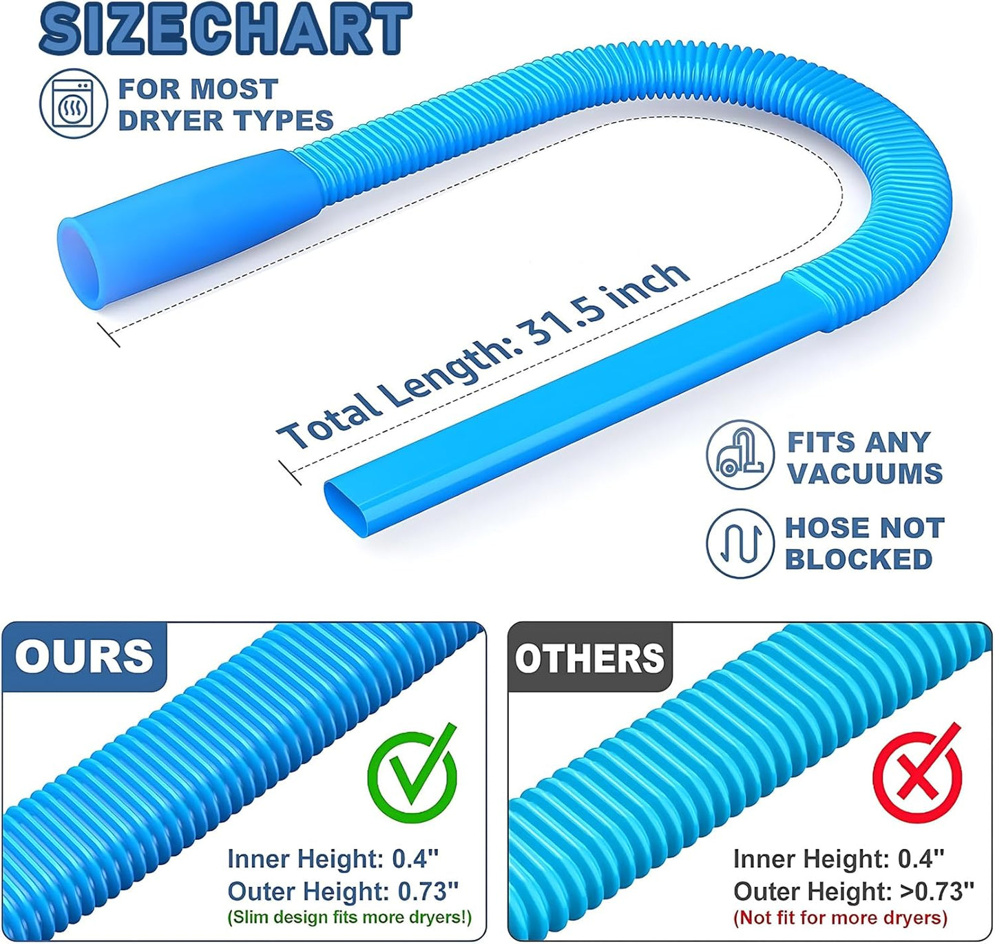 Upgraded Dryer Vent Cleaner Kit: Universal Vacuum Hose Attachment for Lint Removal |Fits All Vacuums Deep Cleaning Brush for Clogged Ducts