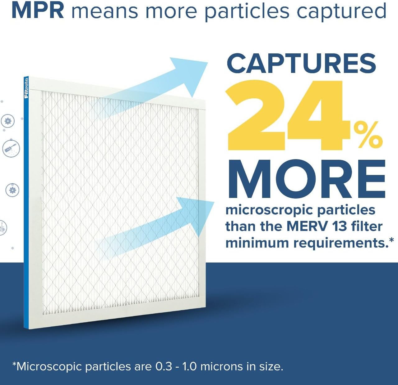 Filtrete 20x30x1 AC Furnace Air Filter, MERV 13, MPR 1900, Premium Allergen, Bacteria & Virus Filter, 3-Month Pleated 1-Inch Electrostatic Air Cleaning Filter, 6-Pack (Actual Size 19.81x29.81x0.78 in)