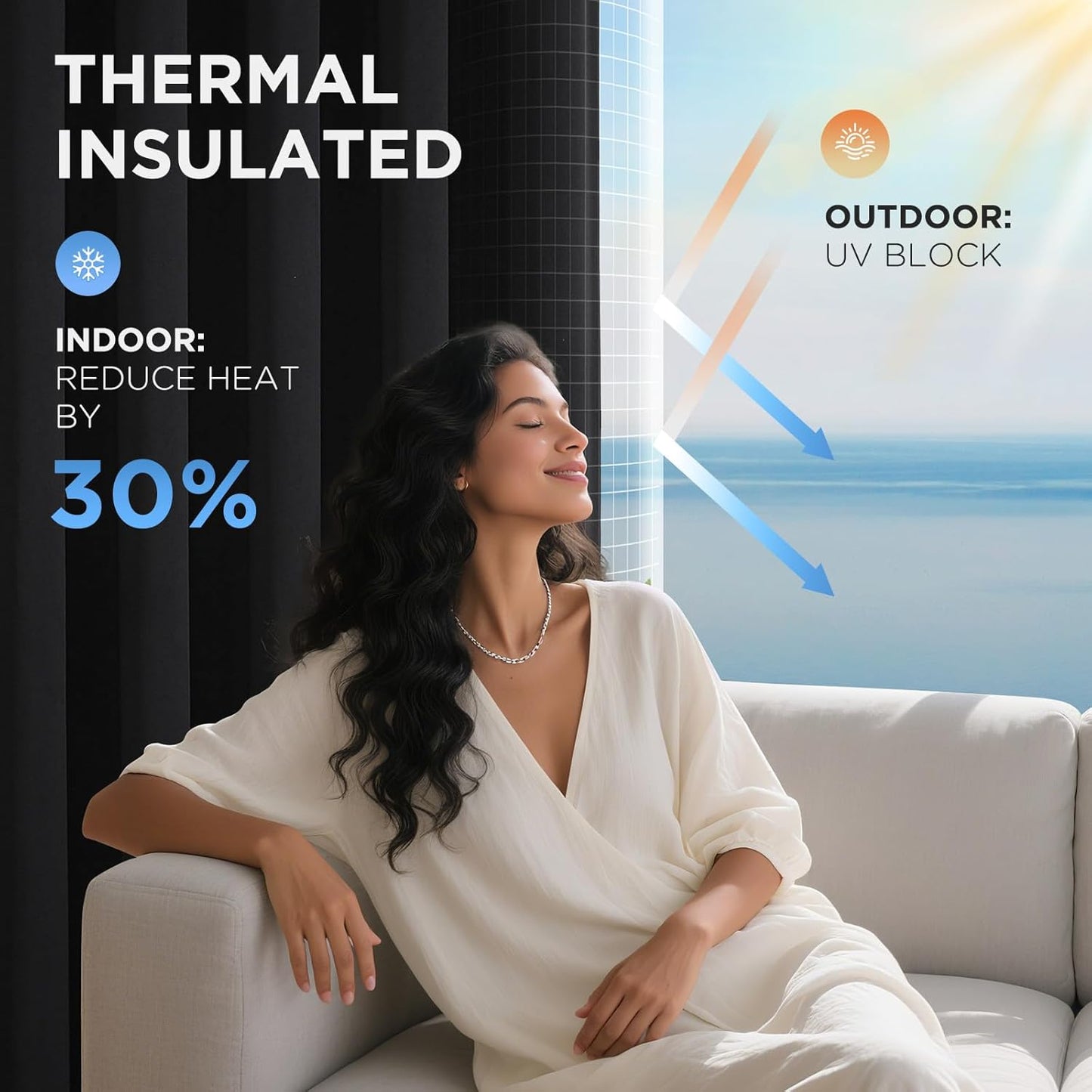 Joydeco Blackout Patio Sliding Door Curtains 84 Inches Long, Grommet Privacy Room Divider Curtains, Extra Wide Thermal Blackout Drapes for Bedroom Living Room (Black, 70Wx84L, 1 Panel)