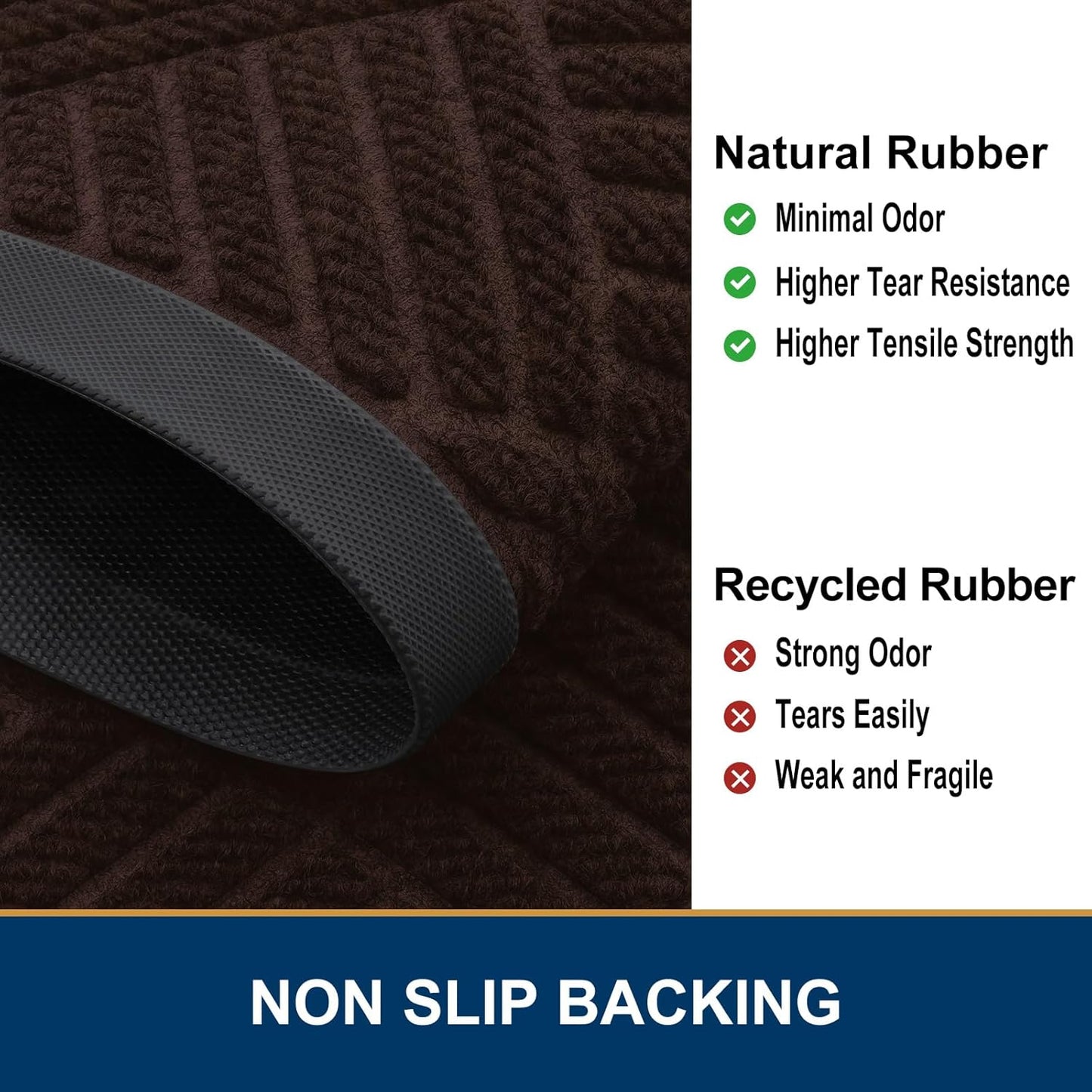 Smiry Front Door Mat Outside Entrance, Heavy Duty Outdoor Indoor Natural Rubber Doormat, Non Slip, Trap Dirt and Moisture, Easy Clean, Low Profile Patio Porch Entryway Mat, 29.5x17, Pure Brown