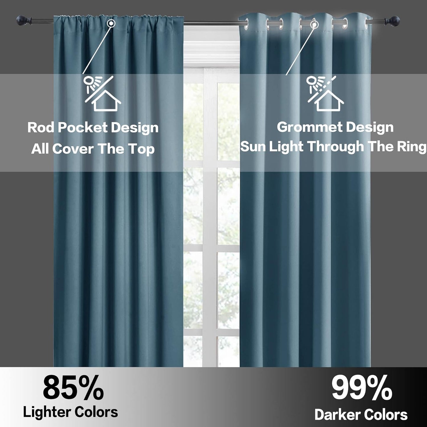 RYB HOME Blue Blackout Curtains for Living Room Thick & Durable Privacy Window Curtains Room Darkening Drapes for Bedroom, W70 x L84 inch, 2 Panels, Slate Blue