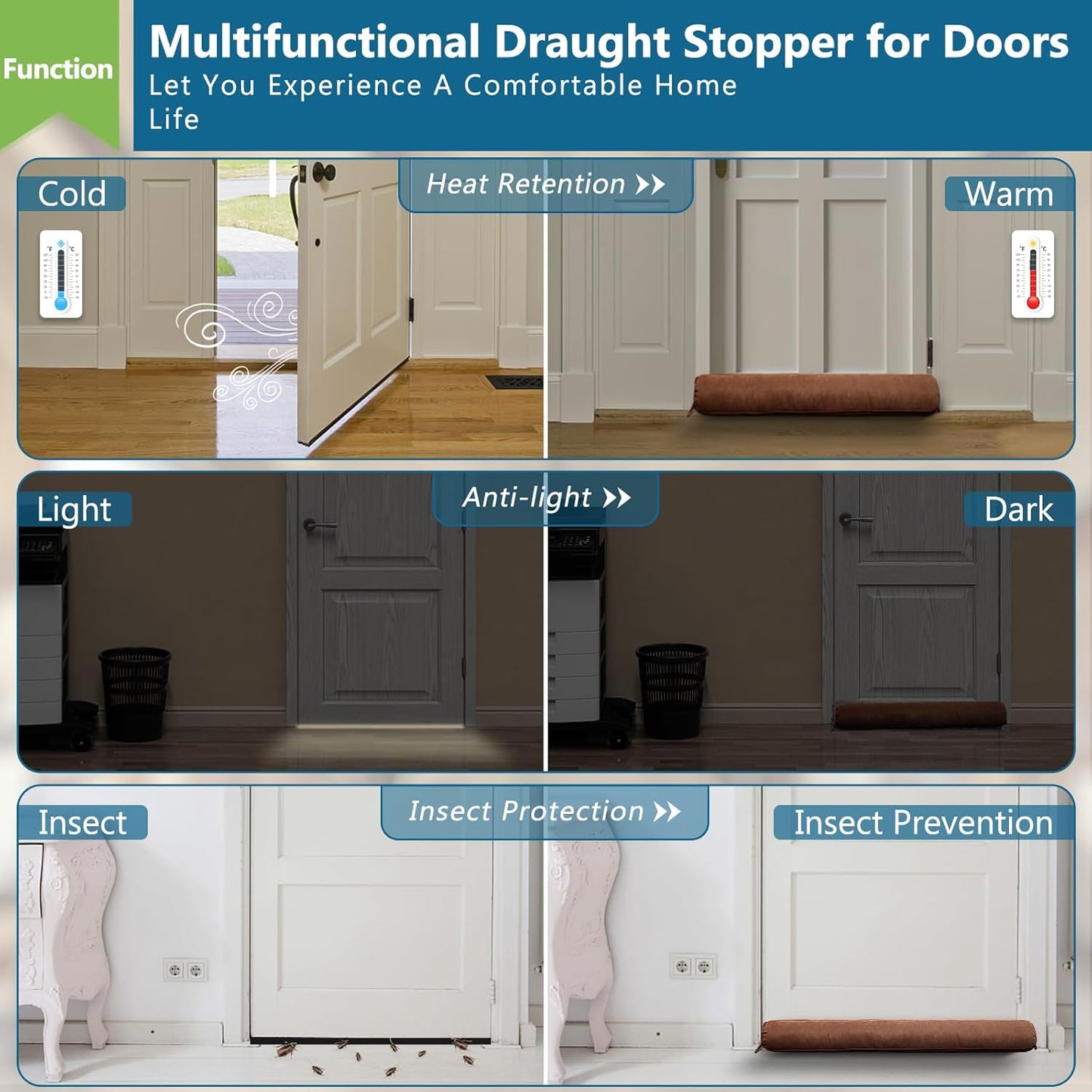 Triangle Under Door Draft Stopper 32 inch Weighted Draft Blocker Bottom Seal Noise Air Guard for Doors and Windows, Brown