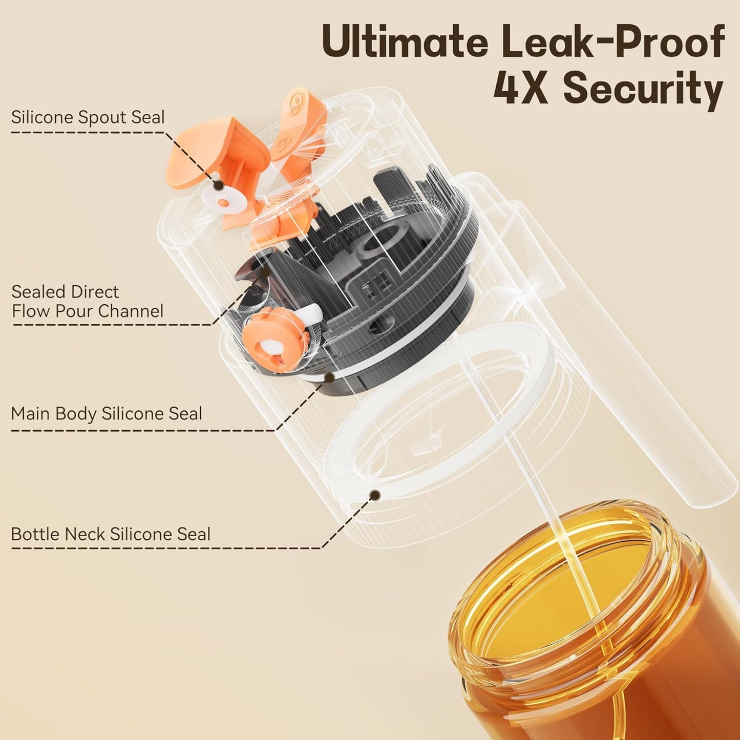 Upgrade 2 in 1 Oil Sprayer for Cooking, 17oz Light-Blocking Glass Olive Oil Dispenser Bottle for Kitchen,Food-Grade Oil Mister with 8 Stickers for Salad, Frying (Brown Bottle-Black Cap)